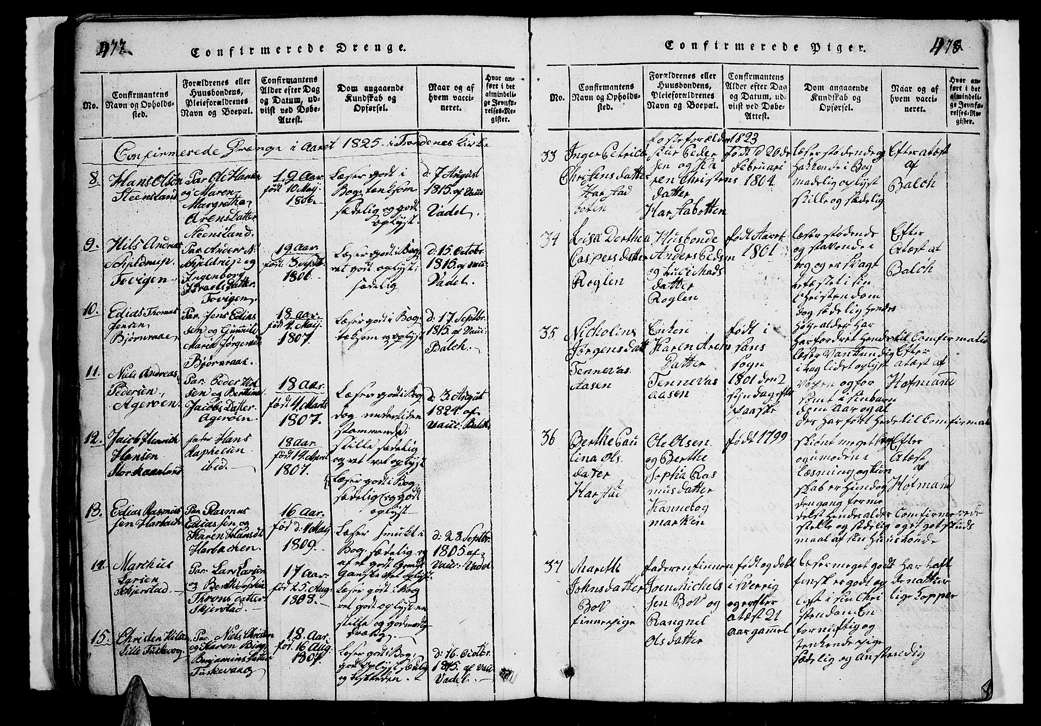 Trondenes sokneprestkontor, AV/SATØ-S-1319/H/Hb/L0003klokker: Parish register (copy) no. 3, 1820-1834, p. 477-478