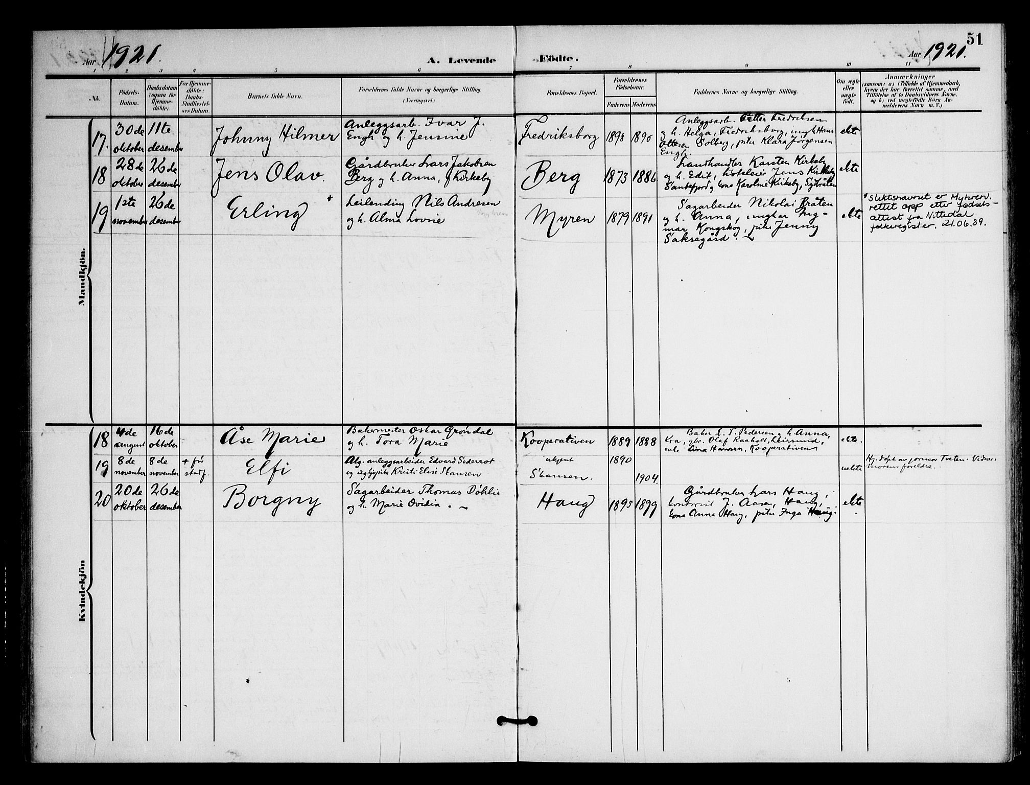 Nittedal prestekontor Kirkebøker, SAO/A-10365a/F/Fb/L0002: Parish register (official) no. II 2, 1902-1921, p. 51