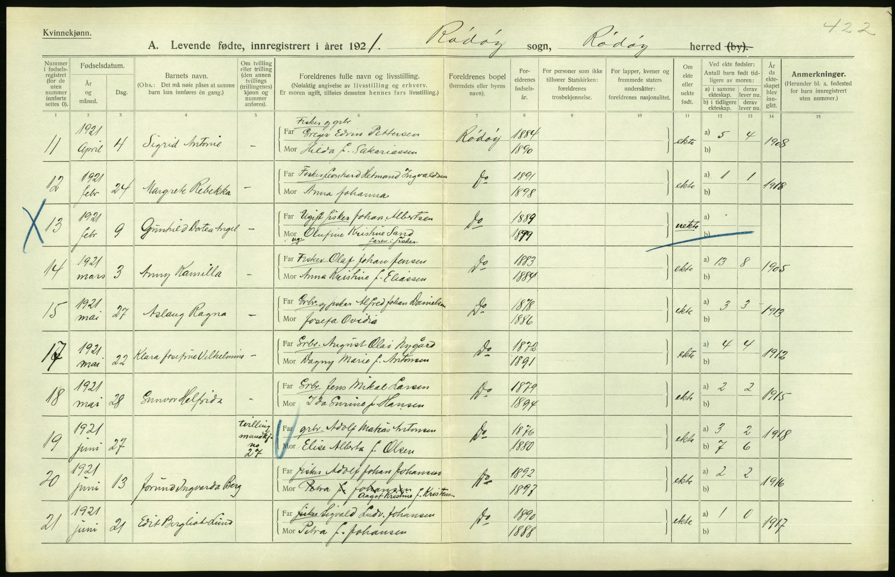 Statistisk sentralbyrå, Sosiodemografiske emner, Befolkning, AV/RA-S-2228/D/Df/Dfc/Dfca/L0049: Nordland fylke: Levendefødte menn og kvinner. Bygder., 1921, p. 140