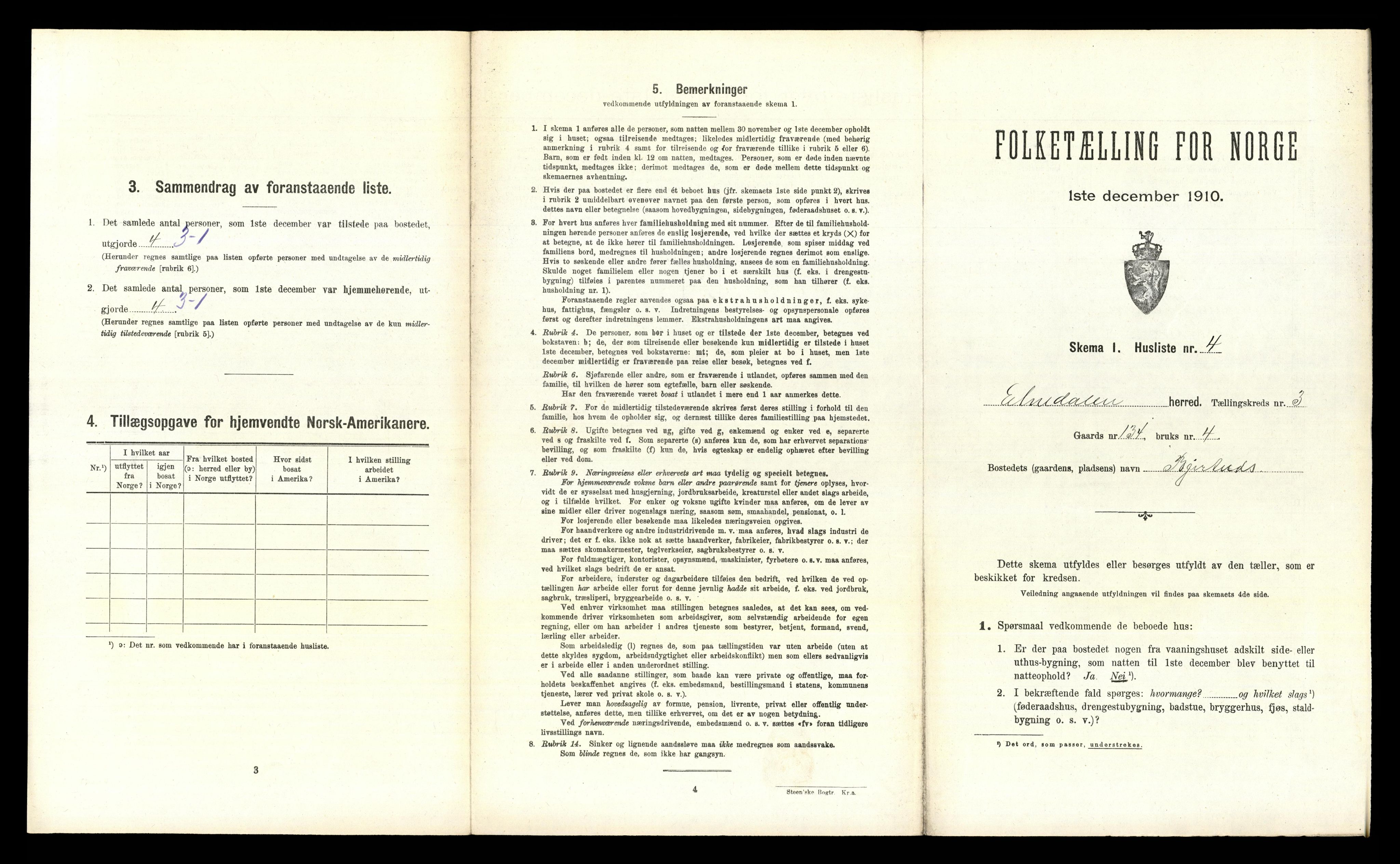 RA, 1910 census for Etnedal, 1910, p. 249