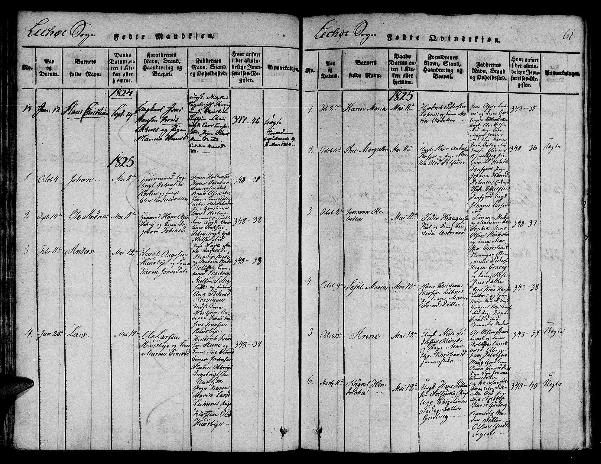 Ministerialprotokoller, klokkerbøker og fødselsregistre - Nord-Trøndelag, SAT/A-1458/780/L0636: Parish register (official) no. 780A03 /2, 1815-1829, p. 61