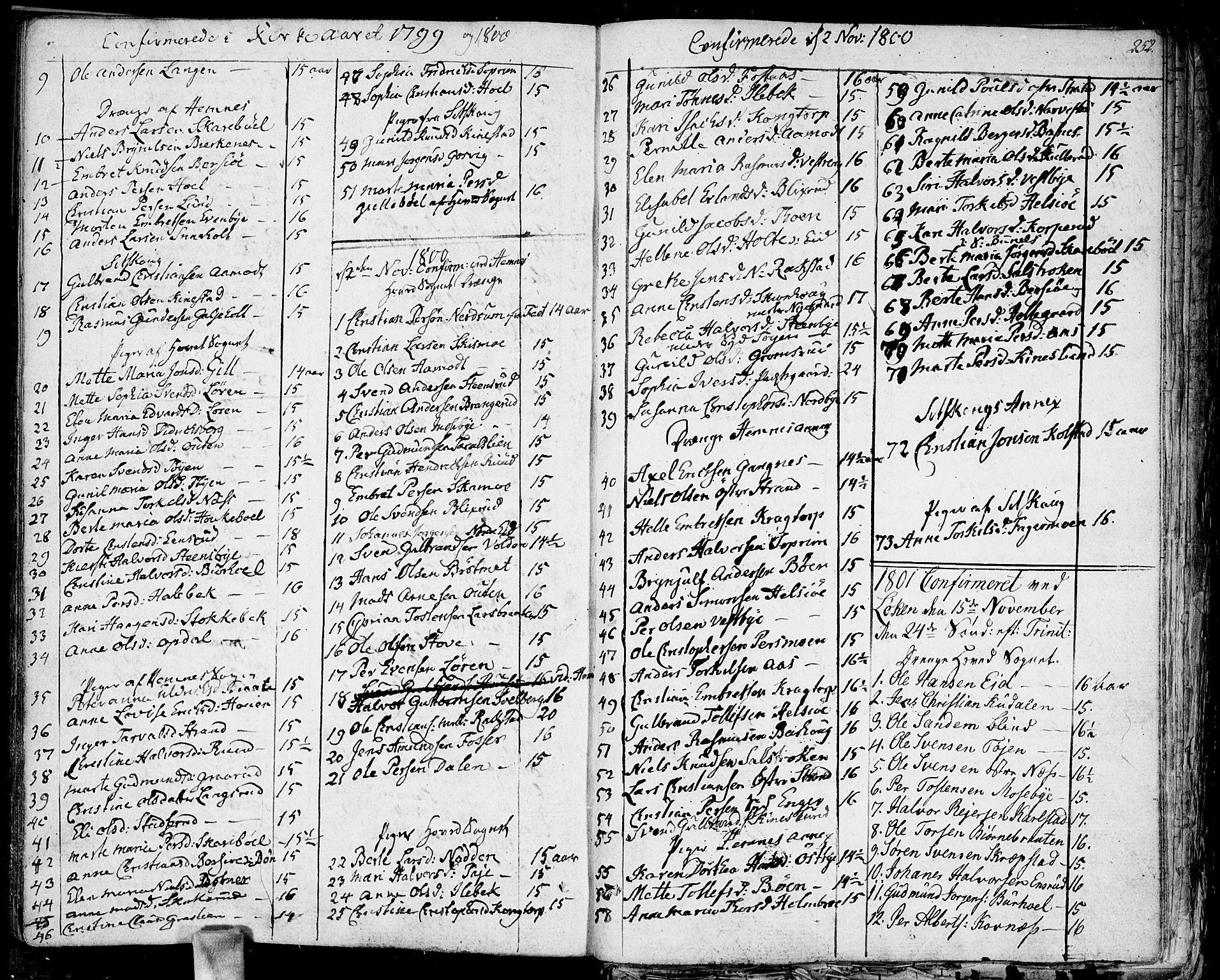 Høland prestekontor Kirkebøker, SAO/A-10346a/F/Fa/L0006: Parish register (official) no. I 6, 1794-1814, p. 252