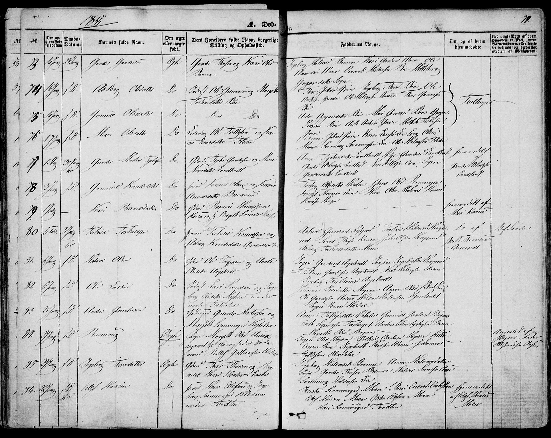 Bø kirkebøker, AV/SAKO-A-257/F/Fa/L0008: Parish register (official) no. 8, 1849-1861, p. 74