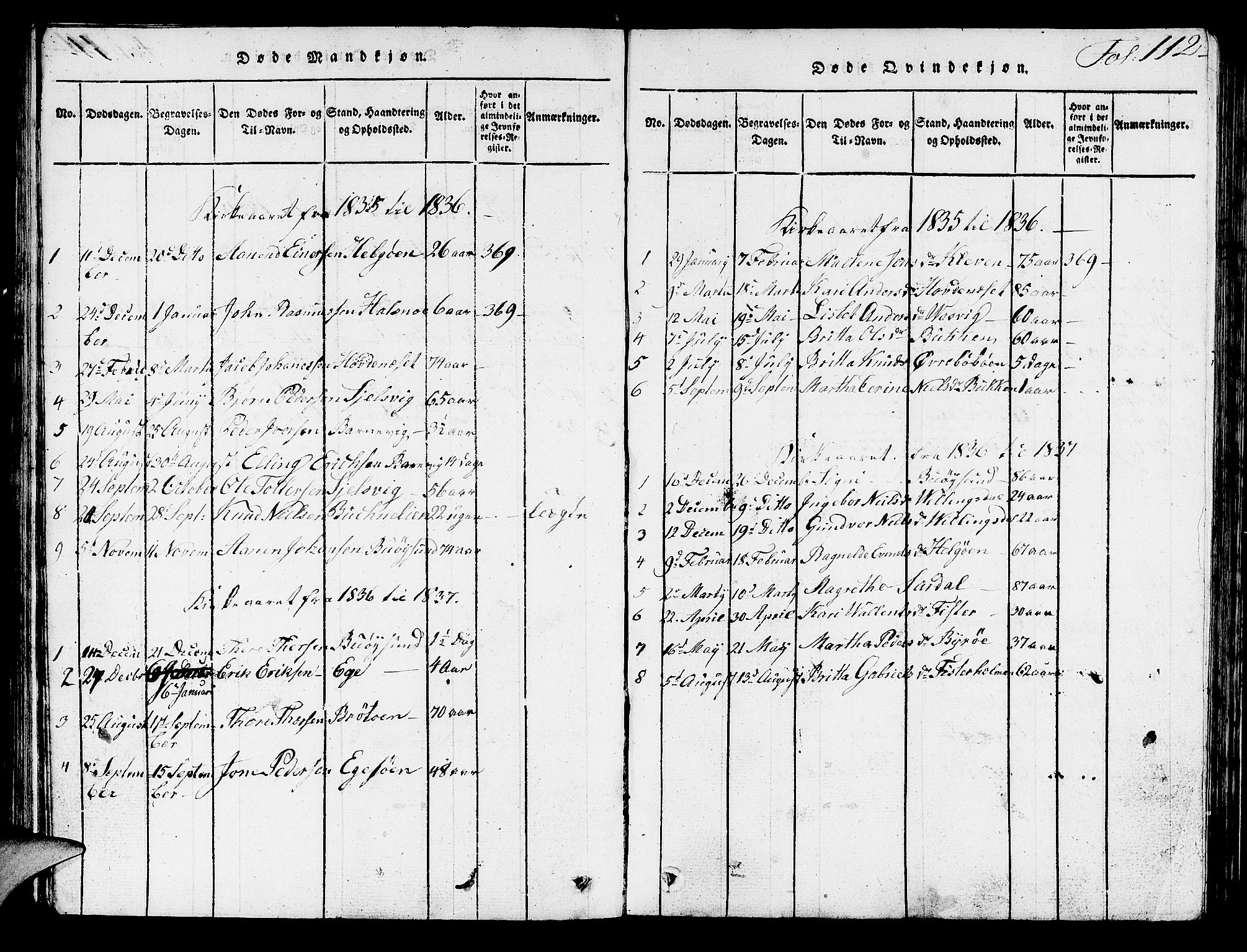 Hjelmeland sokneprestkontor, AV/SAST-A-101843/01/V/L0003: Parish register (copy) no. B 3, 1816-1841, p. 112