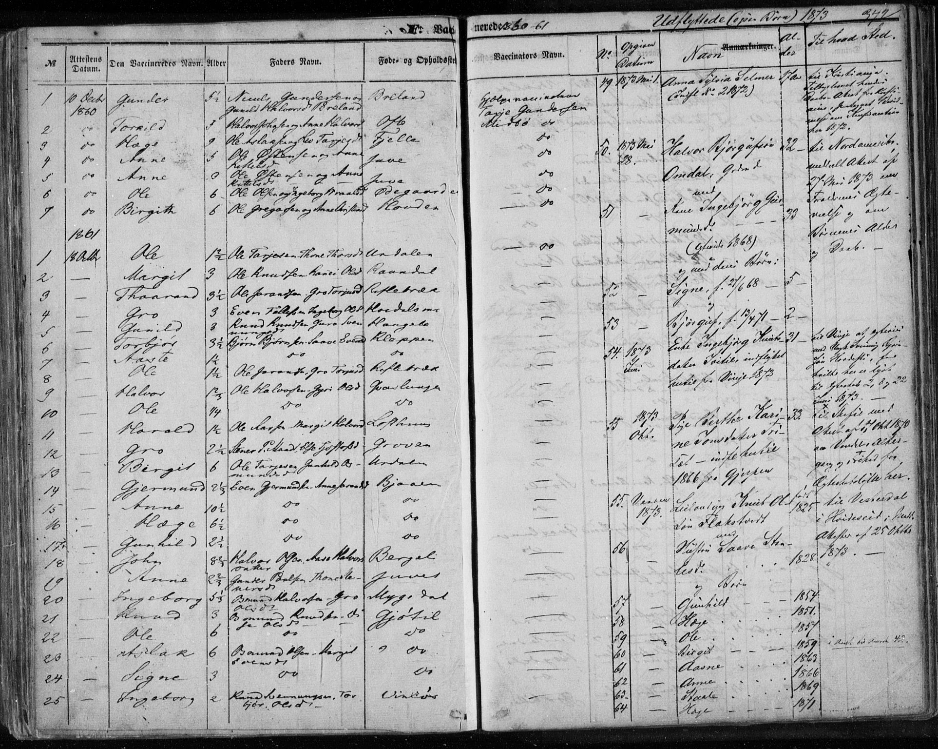 Lårdal kirkebøker, SAKO/A-284/F/Fa/L0006: Parish register (official) no. I 6, 1861-1886, p. 372