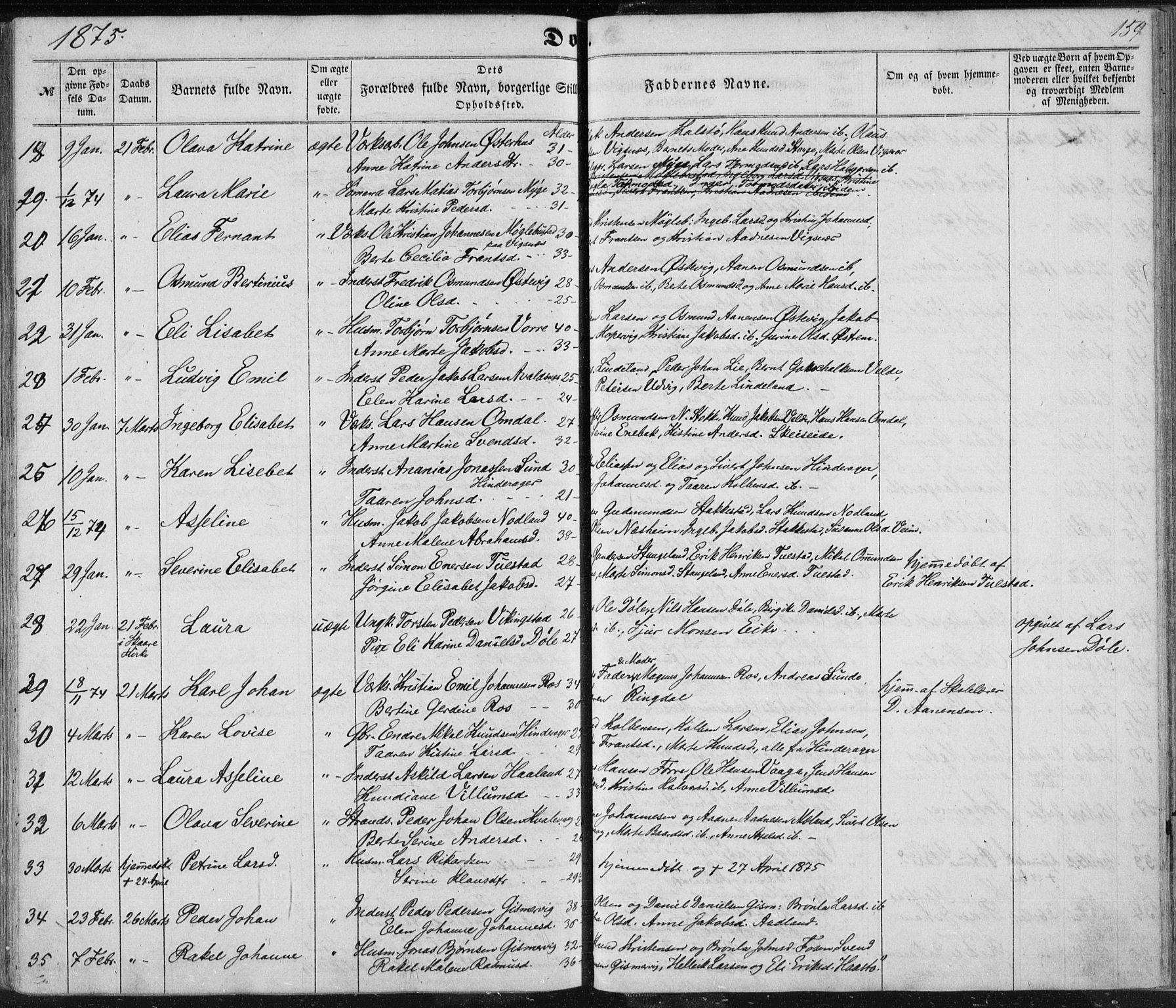 Avaldsnes sokneprestkontor, SAST/A -101851/H/Ha/Haa/L0010: Parish register (official) no. A 10, 1857-1876, p. 159