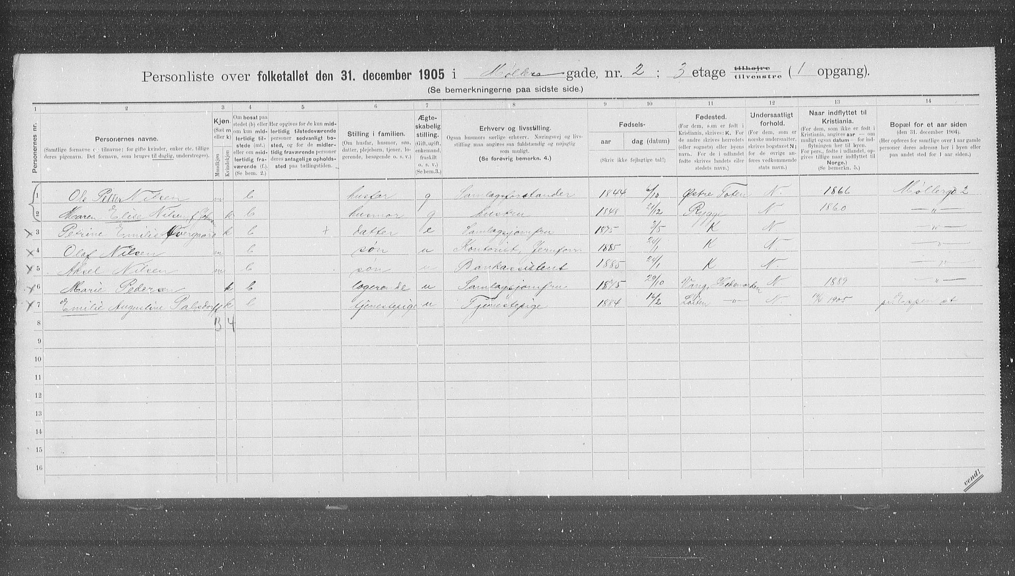 OBA, Municipal Census 1905 for Kristiania, 1905, p. 35889