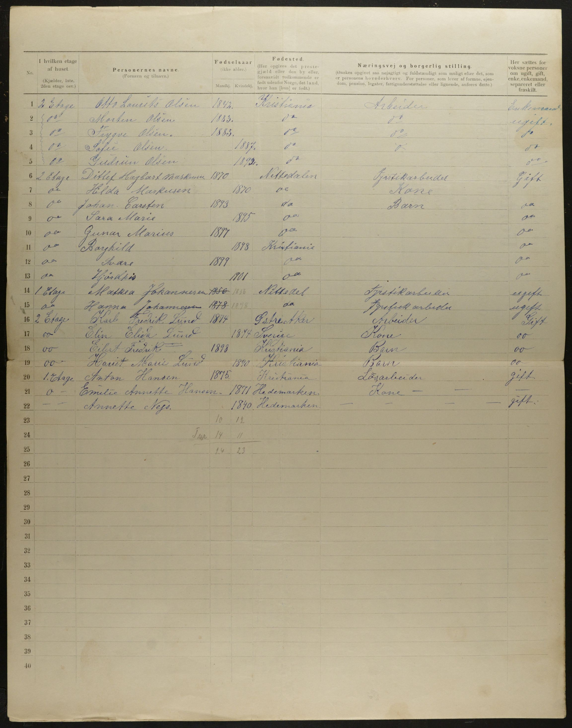 OBA, Municipal Census 1901 for Kristiania, 1901, p. 5704