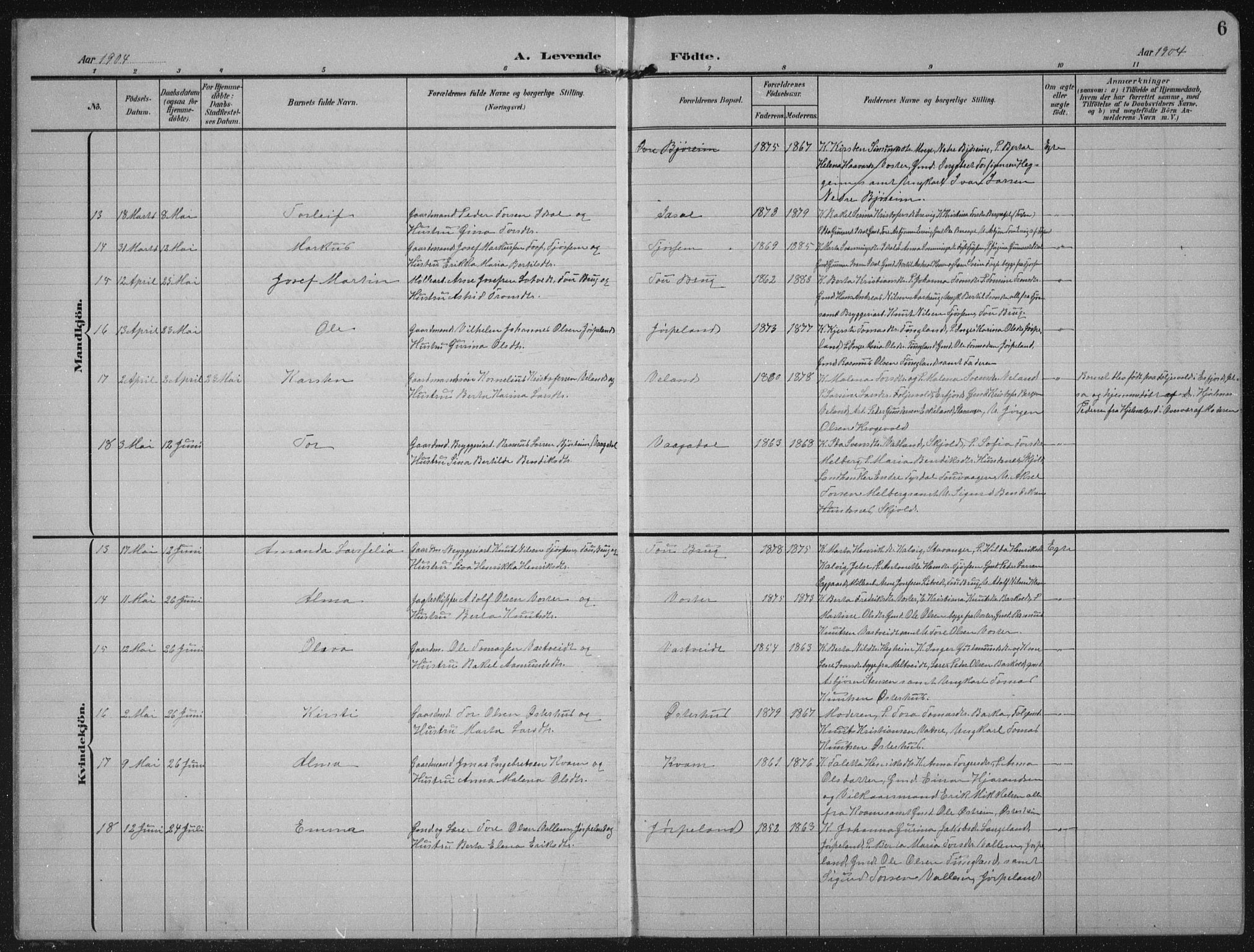 Strand sokneprestkontor, AV/SAST-A-101828/H/Ha/Hab/L0005: Parish register (copy) no. B 5, 1904-1934, p. 6