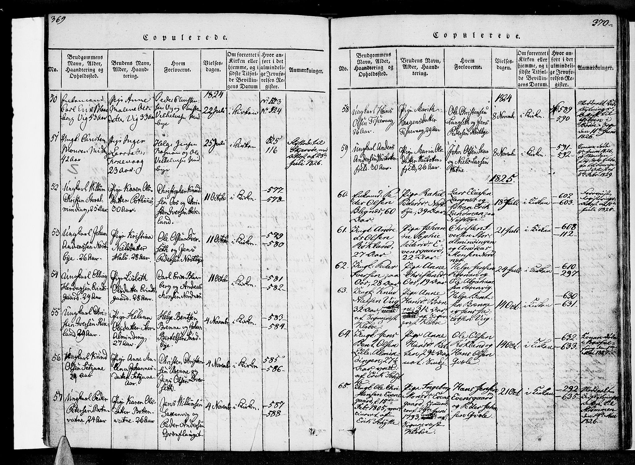 Ministerialprotokoller, klokkerbøker og fødselsregistre - Nordland, AV/SAT-A-1459/847/L0665: Parish register (official) no. 847A05, 1818-1841, p. 369-370