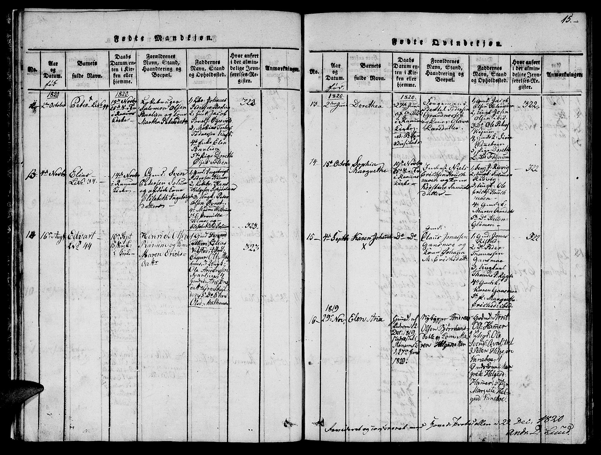 Ministerialprotokoller, klokkerbøker og fødselsregistre - Nord-Trøndelag, AV/SAT-A-1458/764/L0559: Parish register (copy) no. 764C01, 1816-1824, p. 15