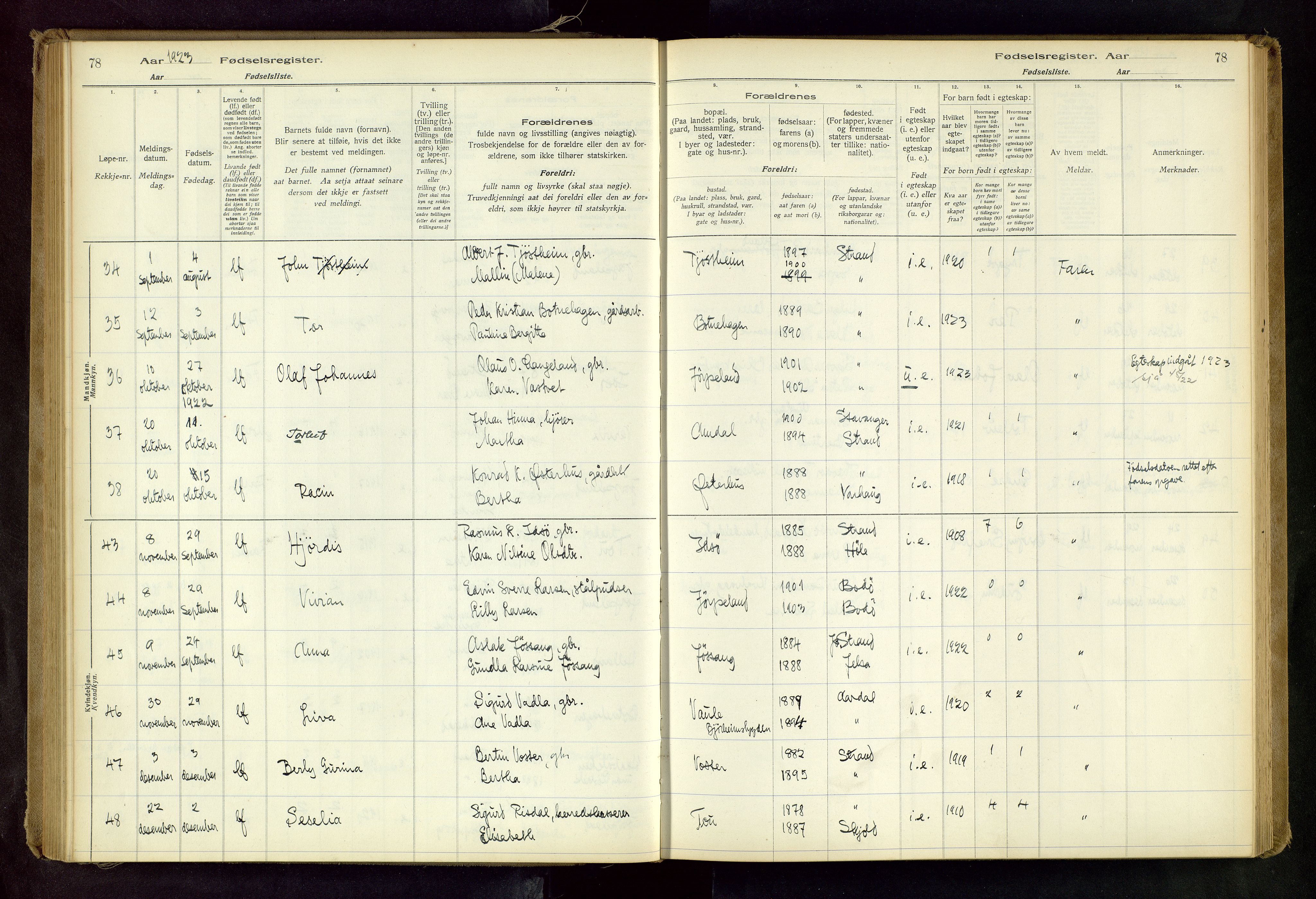 Strand sokneprestkontor, AV/SAST-A-101828/I/Id/L0001: Birth register no. 1, 1916-1938, p. 78