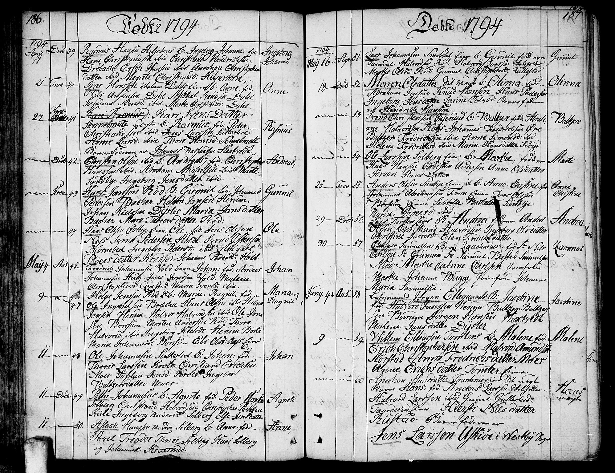 Ås prestekontor Kirkebøker, SAO/A-10894/F/Fa/L0002: Parish register (official) no. I 2, 1778-1813, p. 186-187