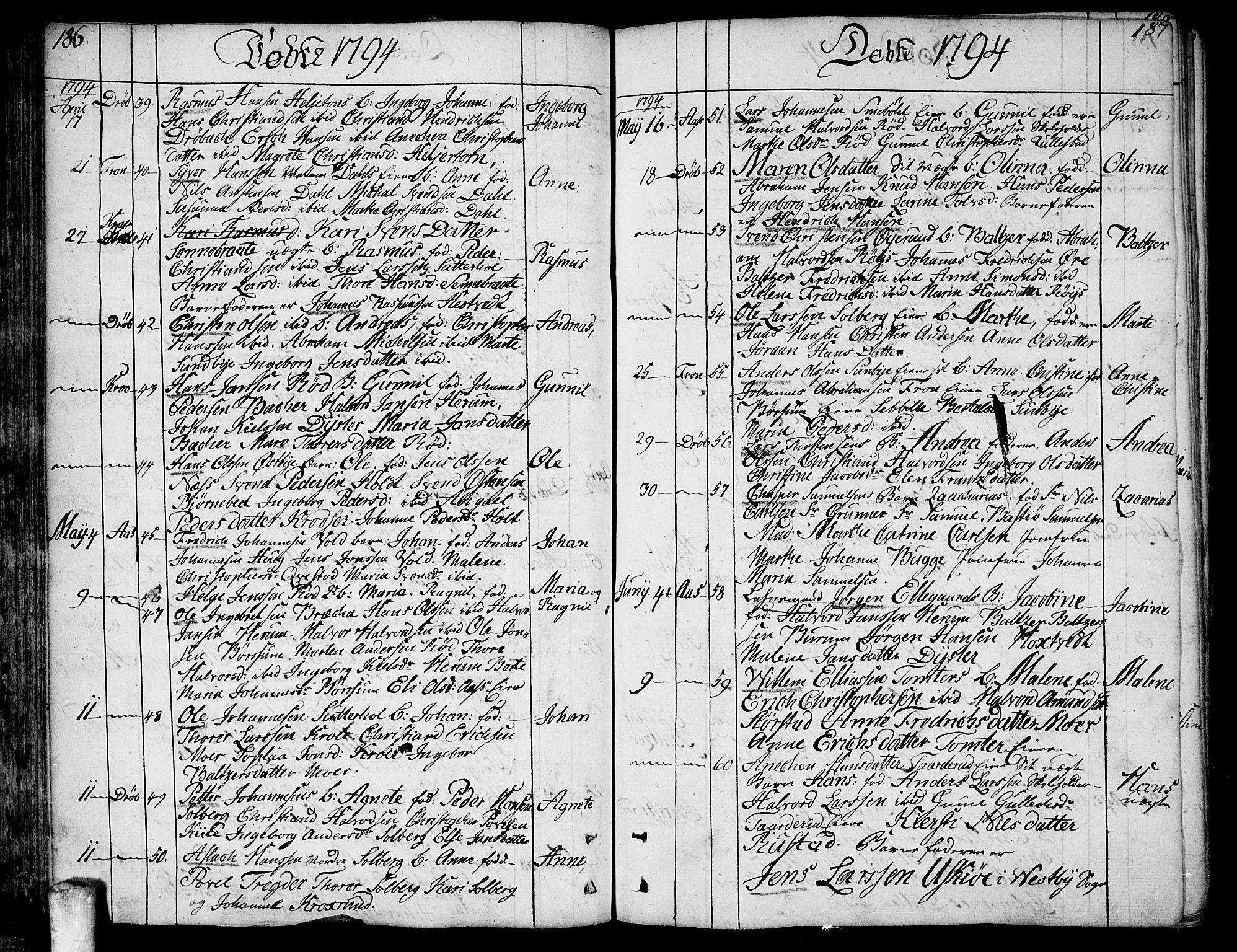 Ås prestekontor Kirkebøker, AV/SAO-A-10894/F/Fa/L0002: Parish register (official) no. I 2, 1778-1813, p. 186-187