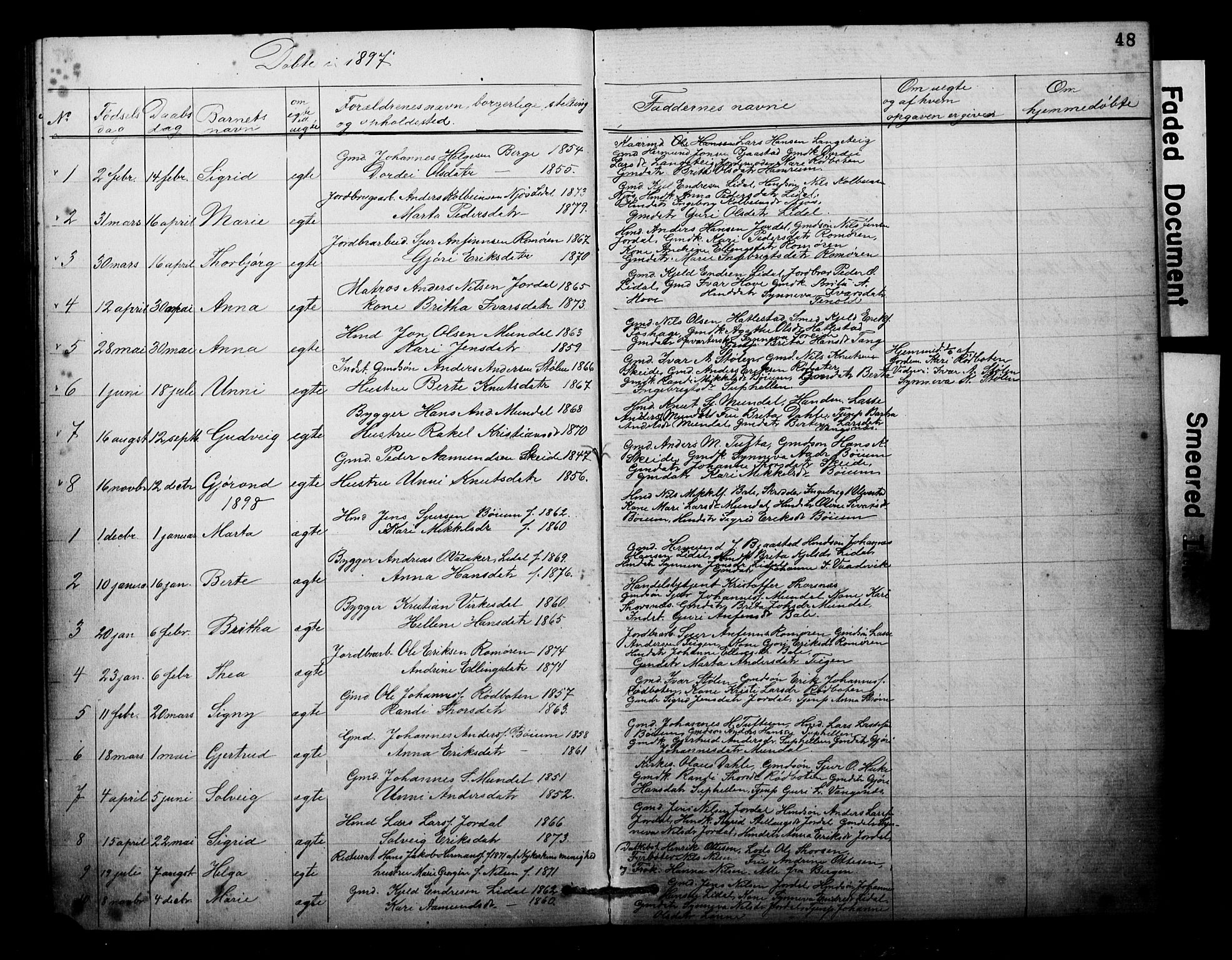 Balestrand sokneprestembete, SAB/A-79601: Parish register (copy) no. B 1A, 1880-1916, p. 48