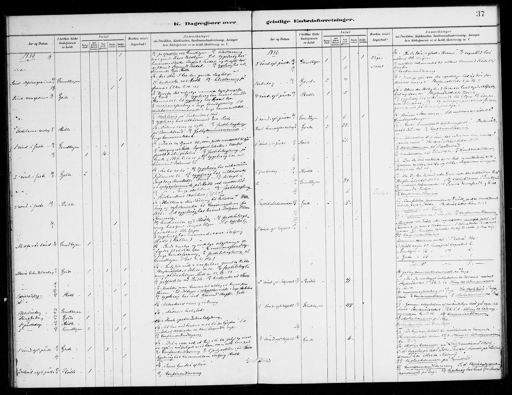Etne sokneprestembete, SAB/A-75001/H/Haa: Parish register (official) no. E 1, 1879-1905, p. 37