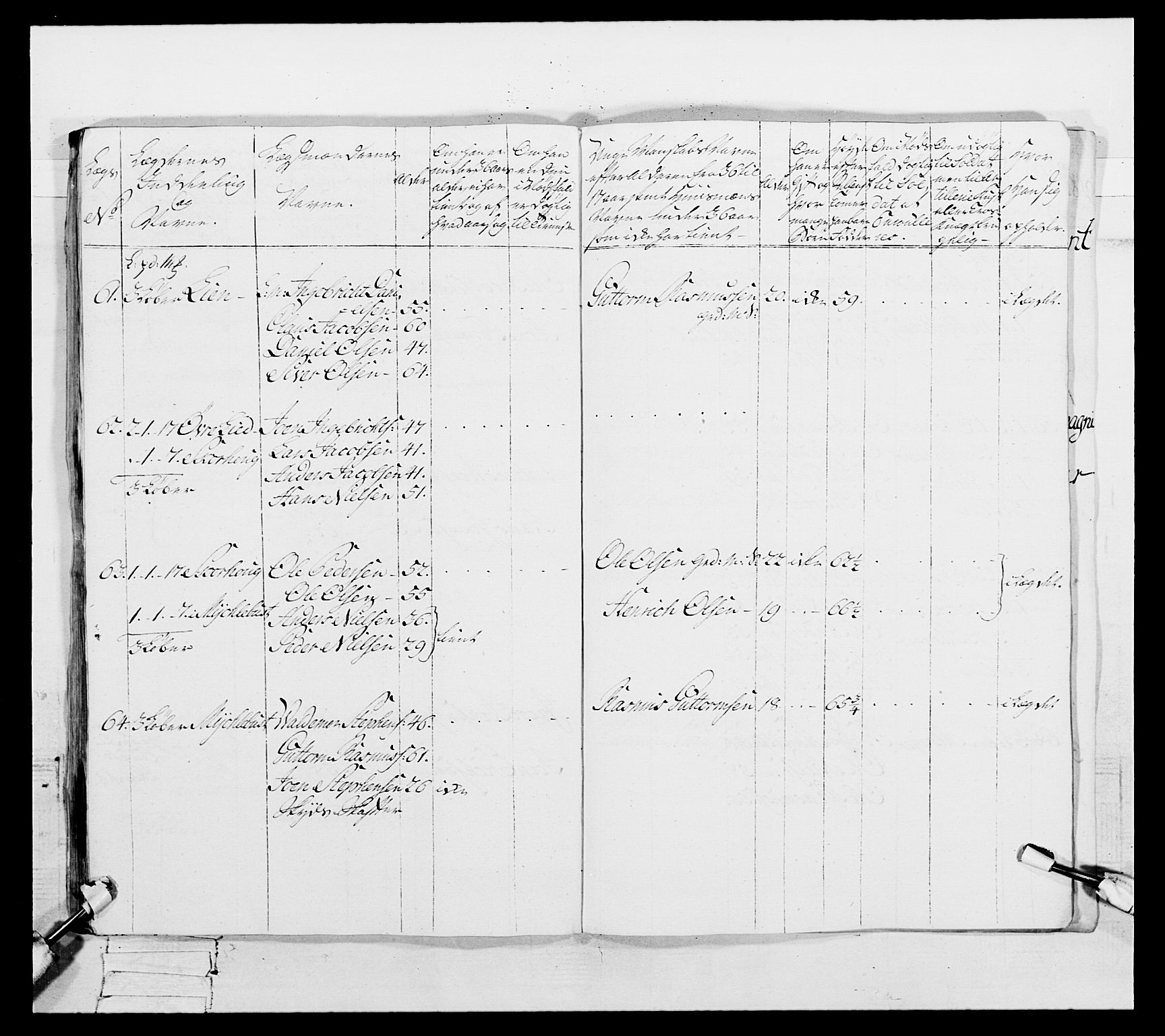 Generalitets- og kommissariatskollegiet, Det kongelige norske kommissariatskollegium, AV/RA-EA-5420/E/Eh/L0091: 1. Bergenhusiske nasjonale infanteriregiment, 1780-1783, p. 299