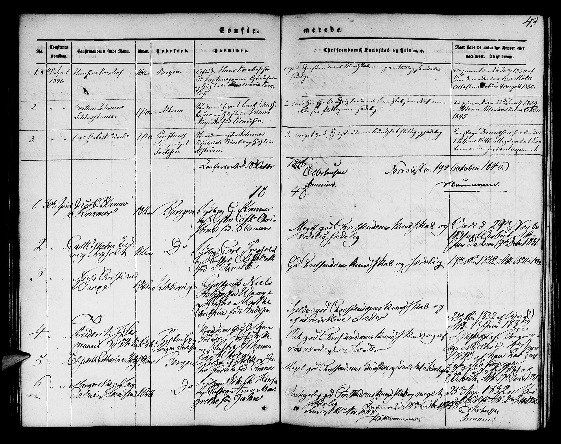 Mariakirken Sokneprestembete, SAB/A-76901/H/Hab/L0002: Parish register (copy) no. A 2, 1846-1862, p. 43