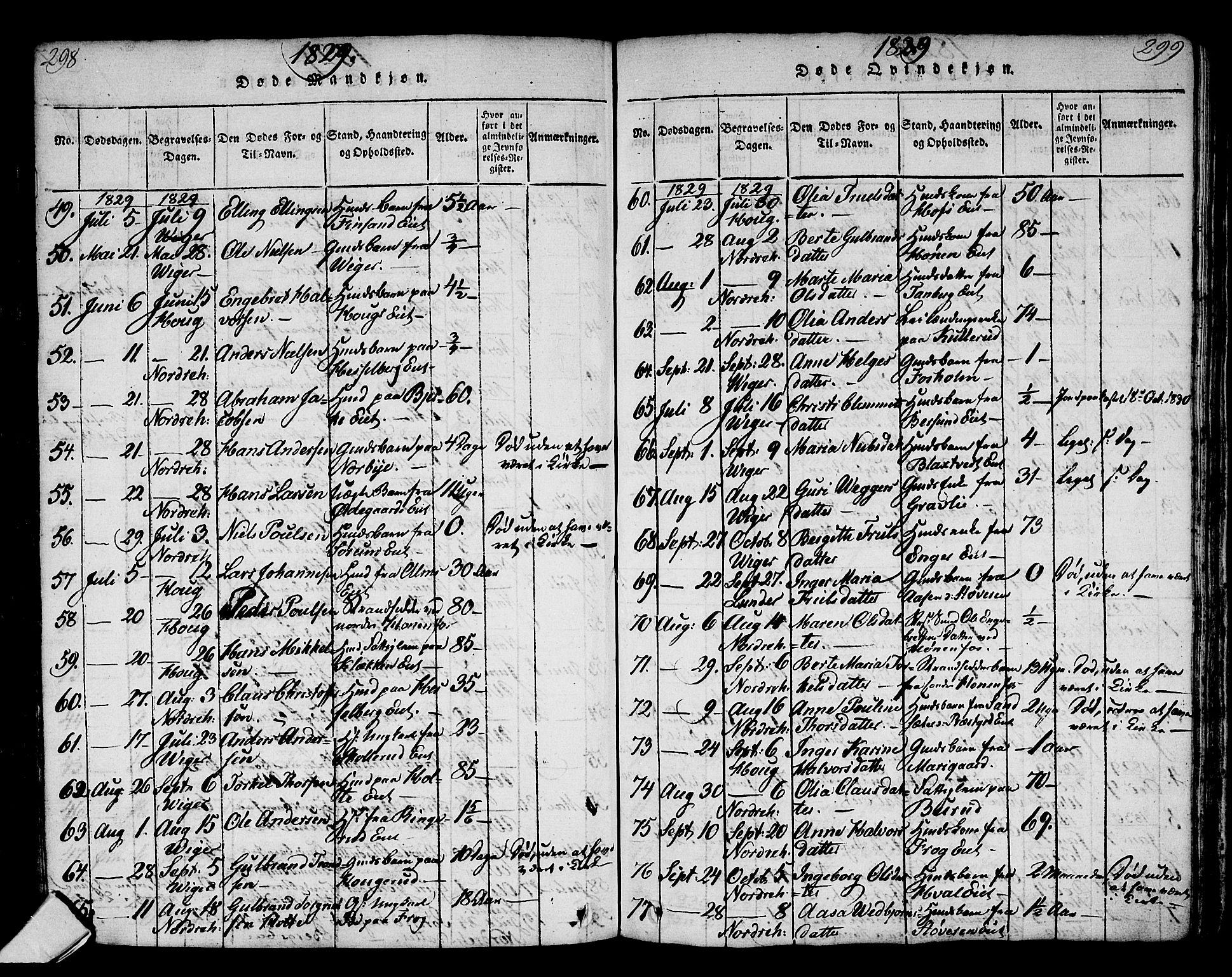 Norderhov kirkebøker, AV/SAKO-A-237/G/Ga/L0002: Parish register (copy) no. I 2, 1814-1867, p. 298-299