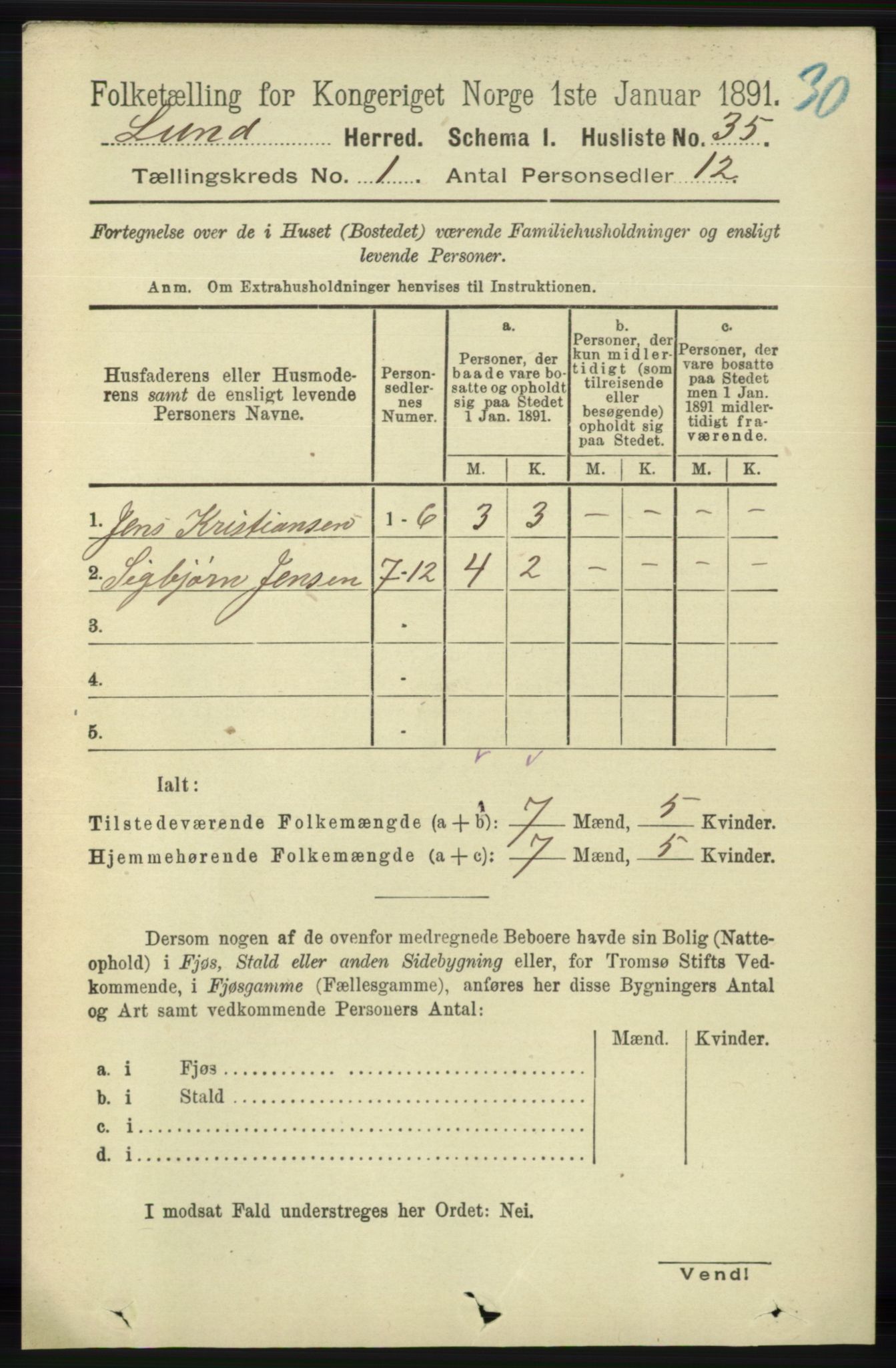 RA, 1891 census for 1112 Lund, 1891, p. 51