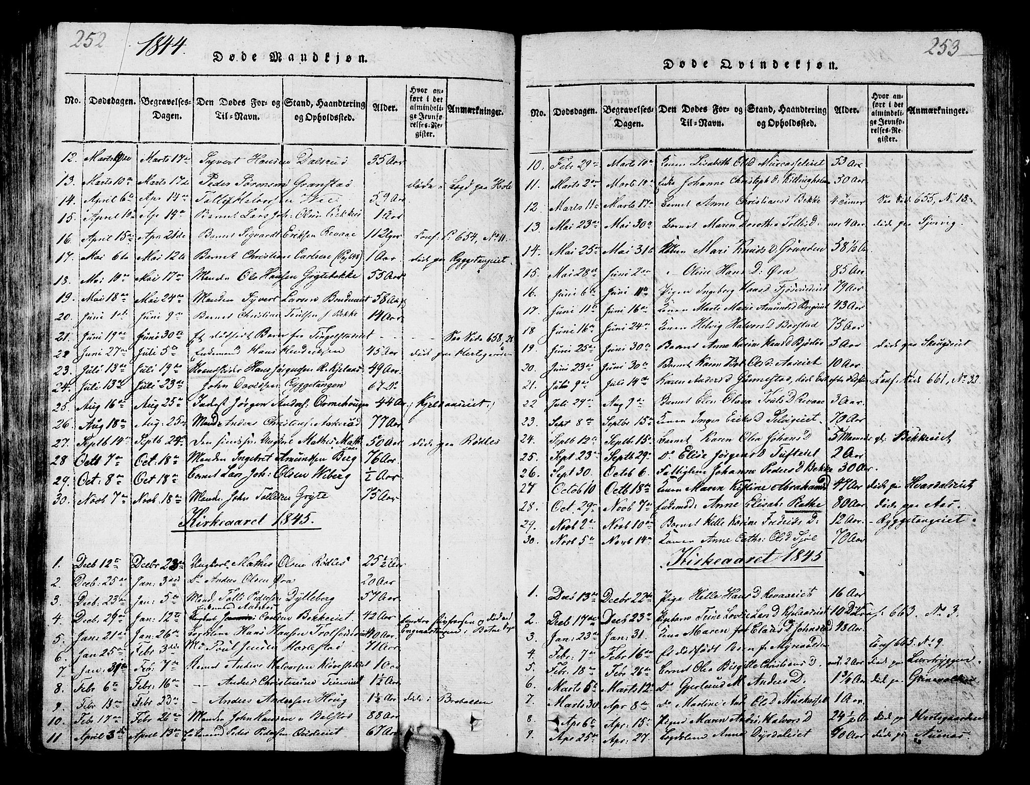 Sande Kirkebøker, SAKO/A-53/G/Ga/L0001: Parish register (copy) no. 1, 1814-1847, p. 252-253