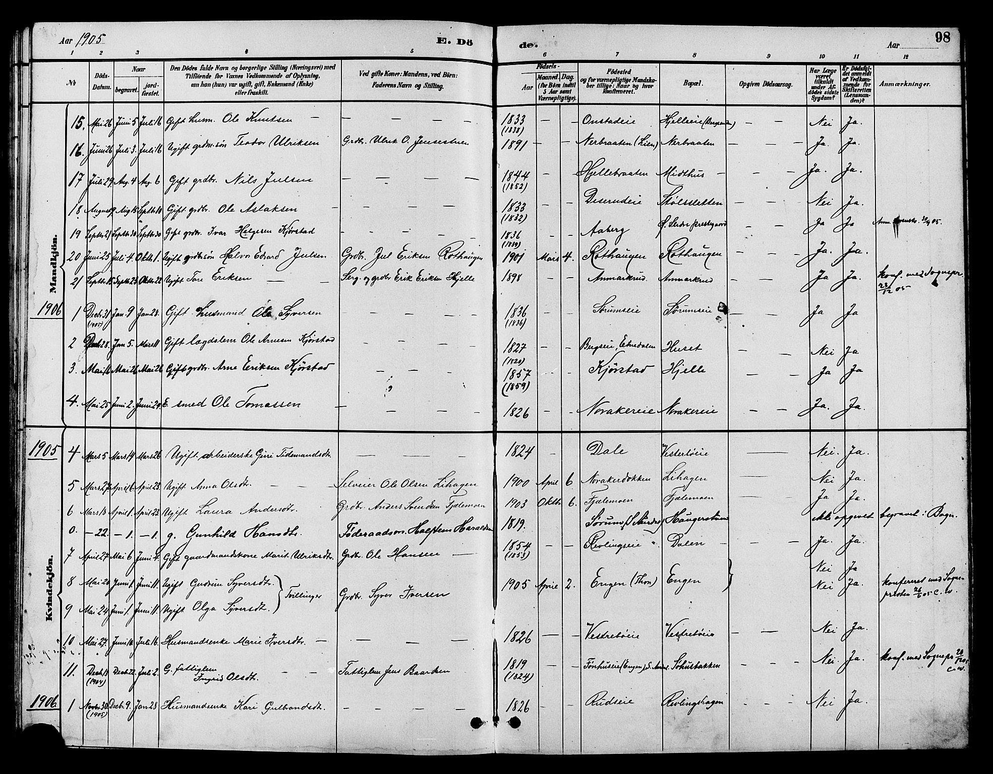 Nord-Aurdal prestekontor, SAH/PREST-132/H/Ha/Hab/L0010: Parish register (copy) no. 10, 1892-1907, p. 98