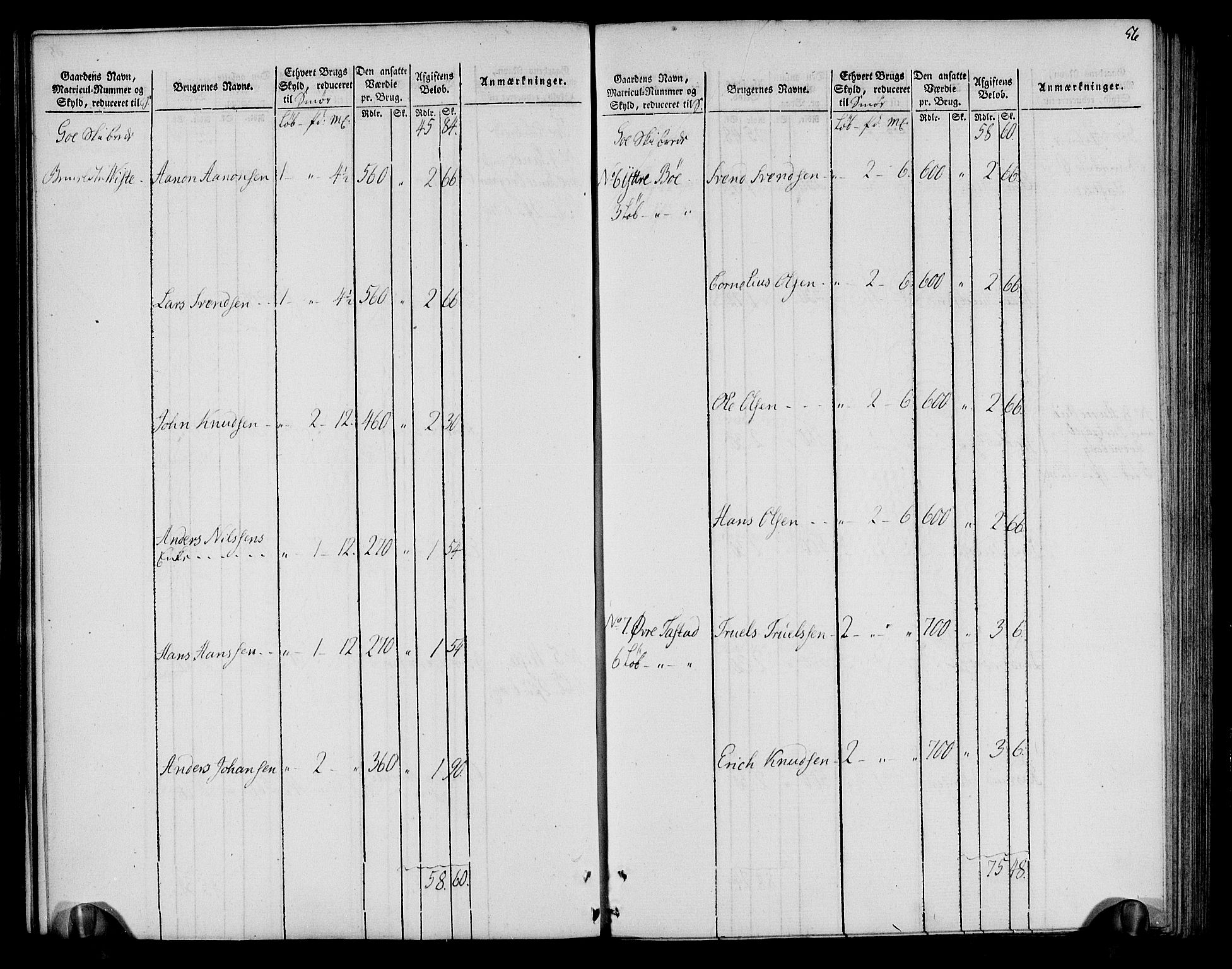 Rentekammeret inntil 1814, Realistisk ordnet avdeling, AV/RA-EA-4070/N/Ne/Nea/L0099: Jæren og Dalane fogderi. Oppebørselsregister, 1803-1804, p. 60