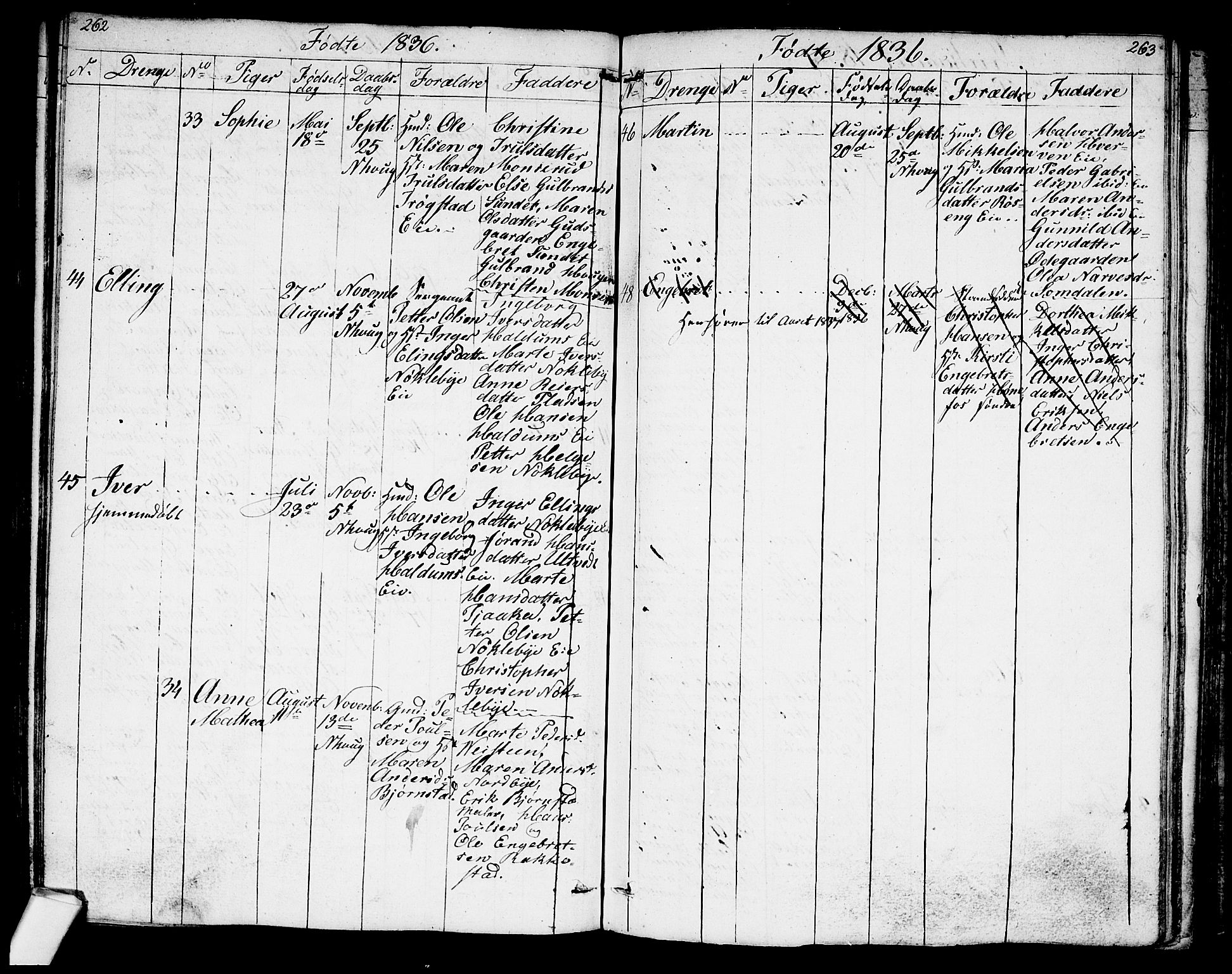 Norderhov kirkebøker, AV/SAKO-A-237/G/Ga/L0004: Parish register (copy) no. I 4, 1824-1849, p. 262-263