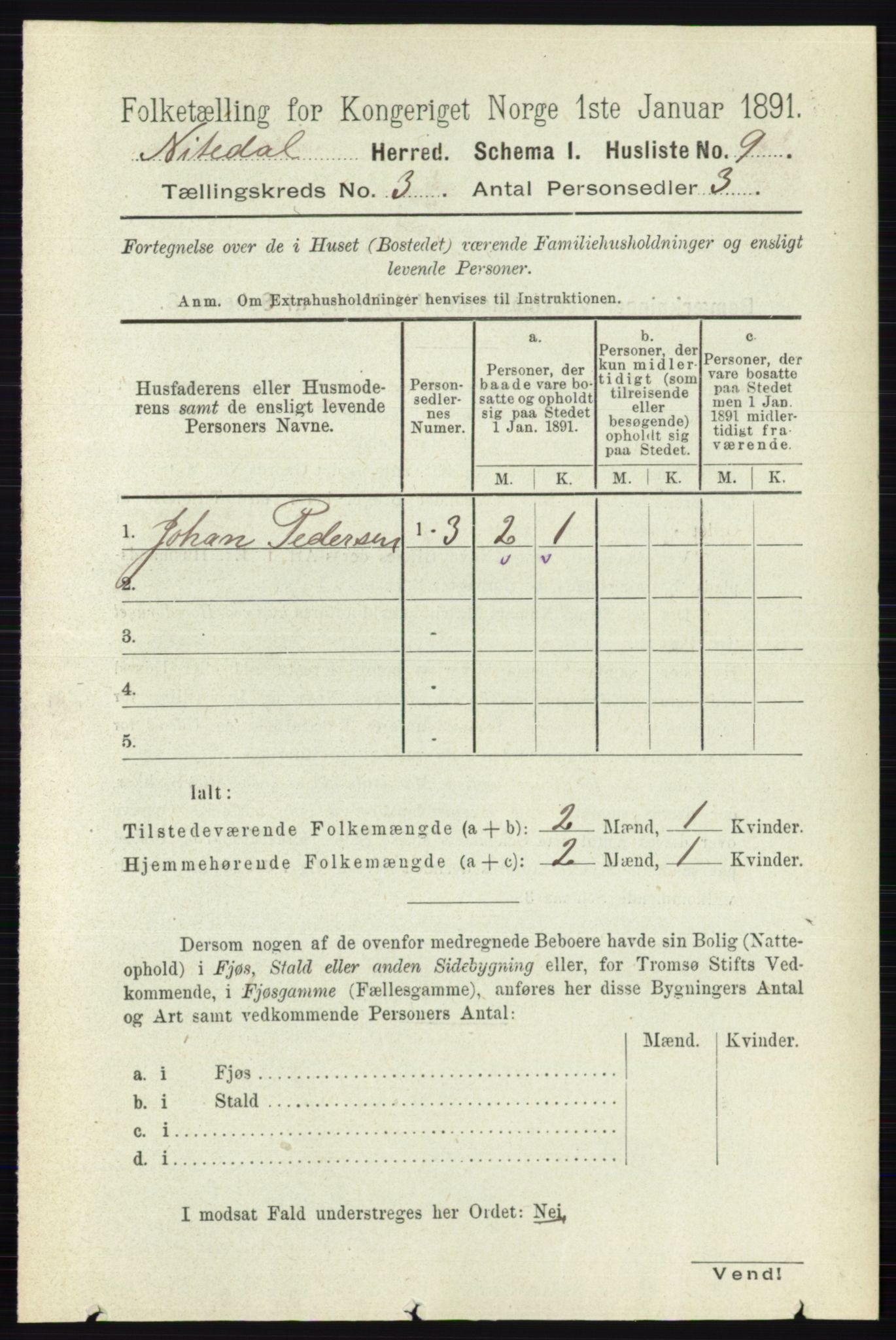 RA, 1891 census for 0233 Nittedal, 1891, p. 1134