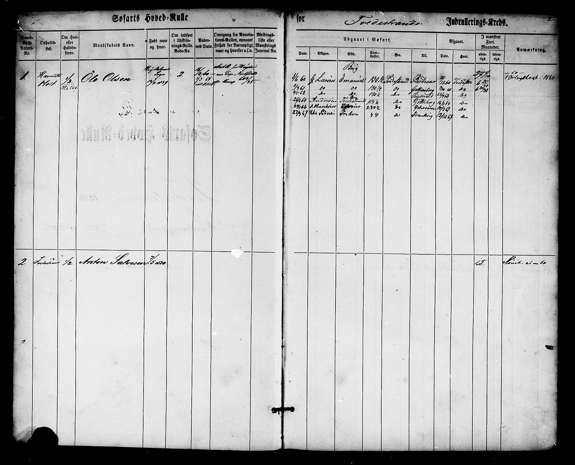 Tvedestrand mønstringskrets, AV/SAK-2031-0011/F/Fb/L0012: Hovedrulle nr 1-574, U-28, 1860-1870, p. 2