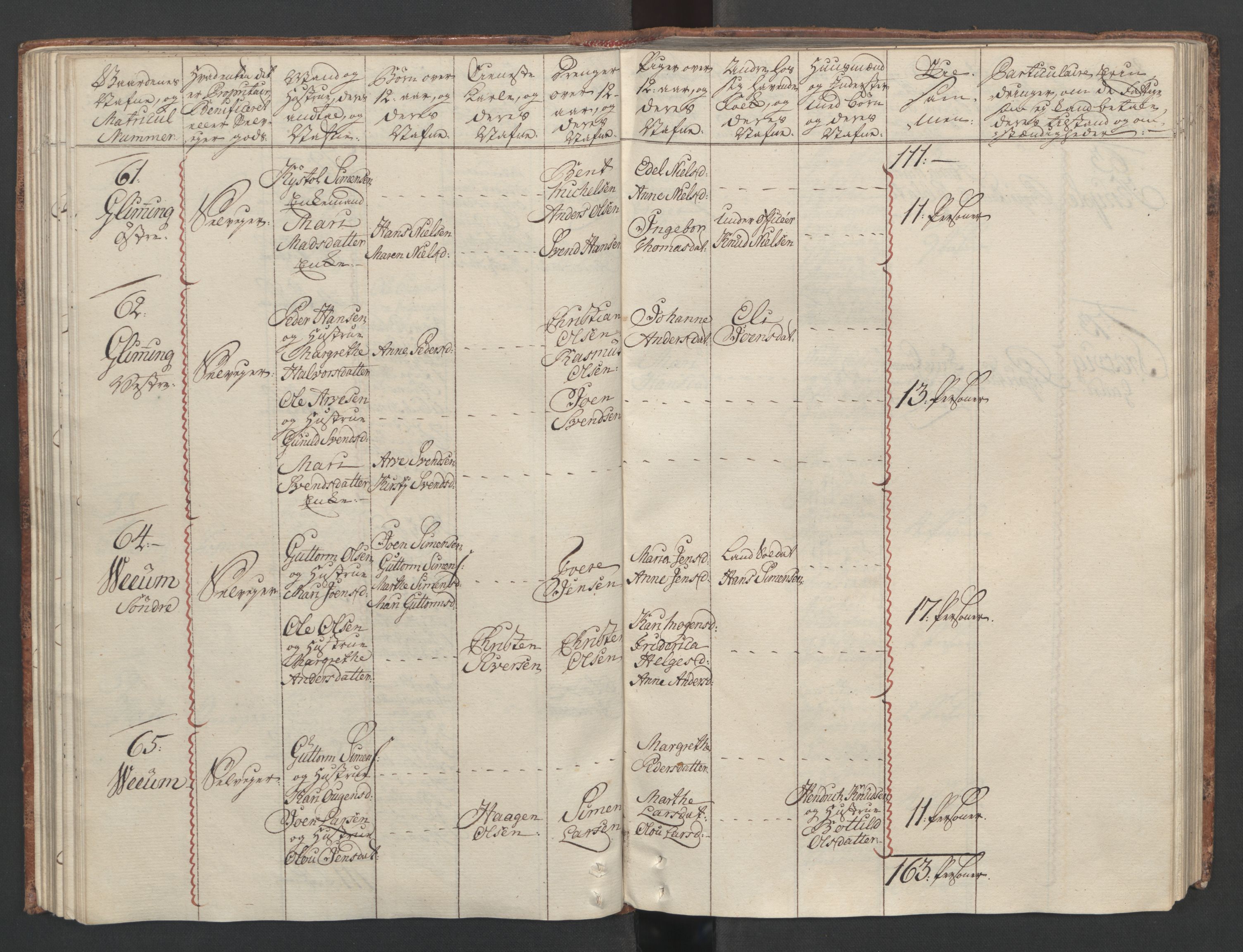 Rentekammeret inntil 1814, Reviderte regnskaper, Fogderegnskap, AV/RA-EA-4092/R04/L0260: Ekstraskatten Moss, Onsøy, Tune, Veme og Åbygge, 1762, p. 126