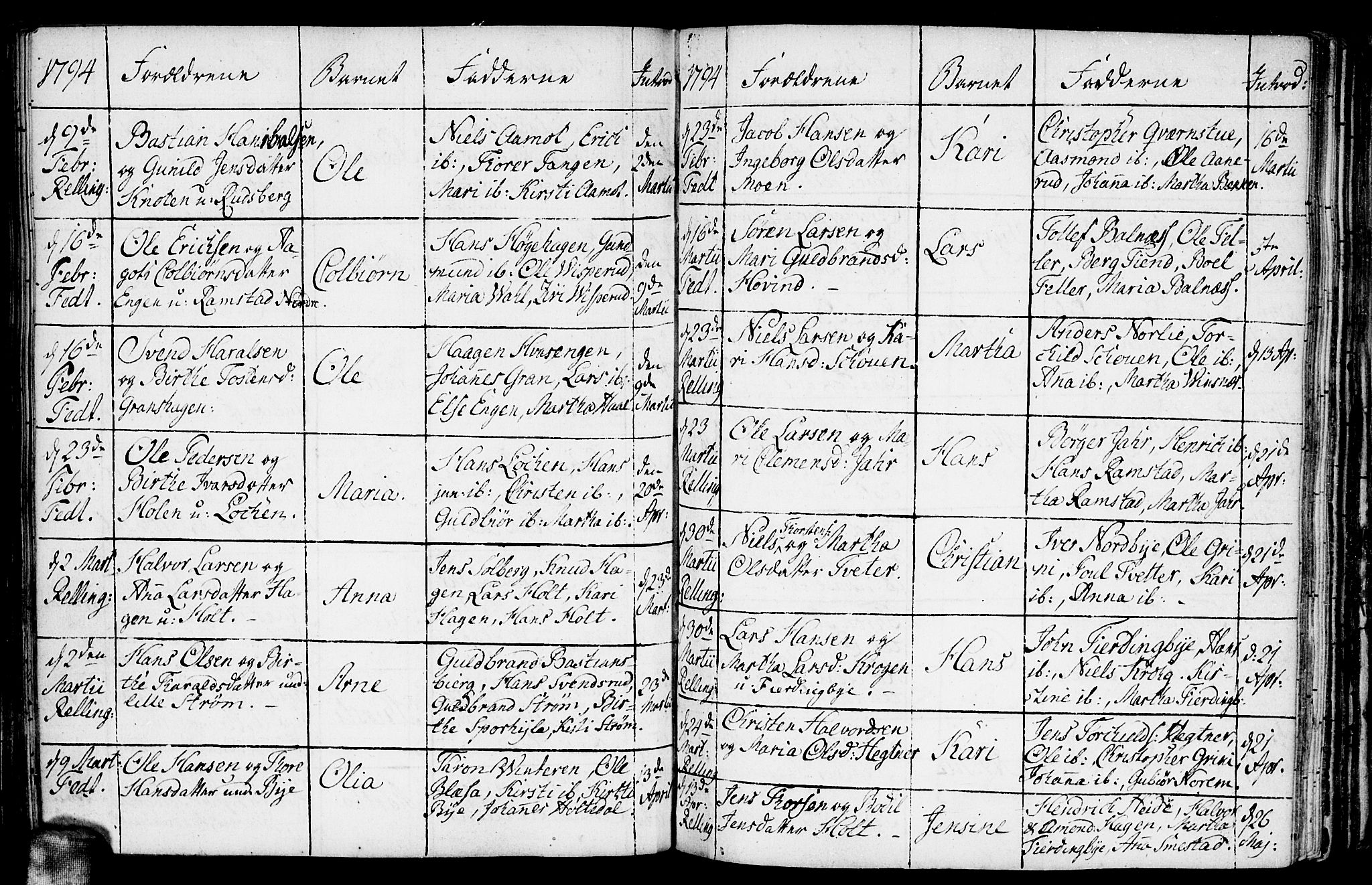 Fet prestekontor Kirkebøker, AV/SAO-A-10370a/F/Fa/L0005: Parish register (official) no. I 5, 1772-1796