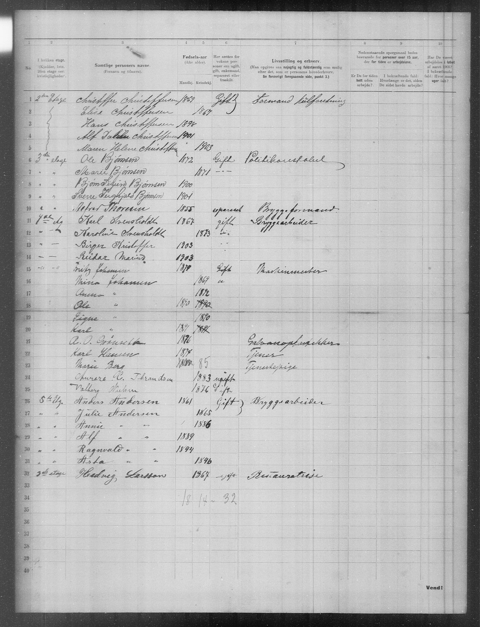 OBA, Municipal Census 1903 for Kristiania, 1903, p. 9098