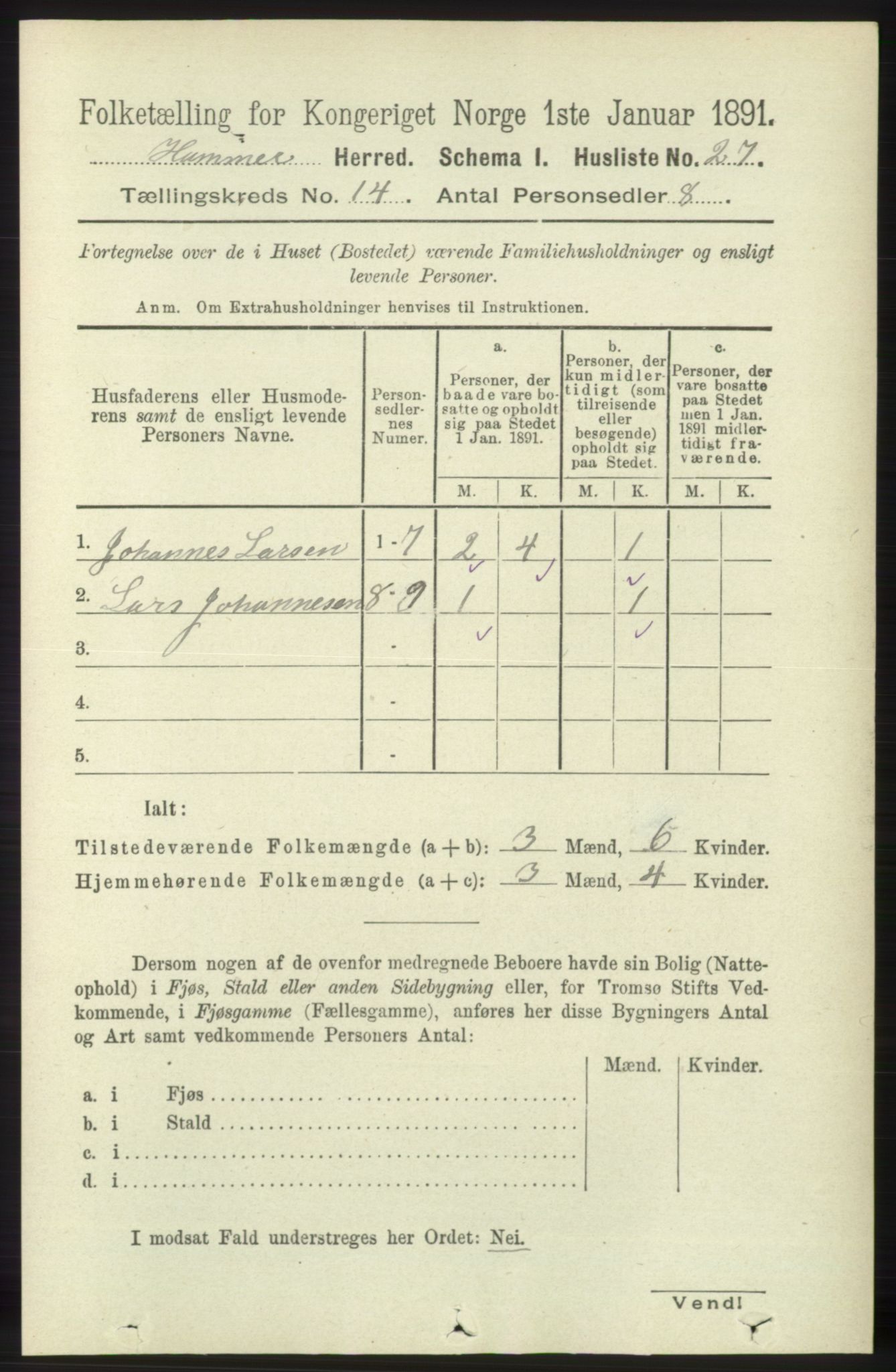 RA, 1891 census for 1254 Hamre, 1891, p. 4381