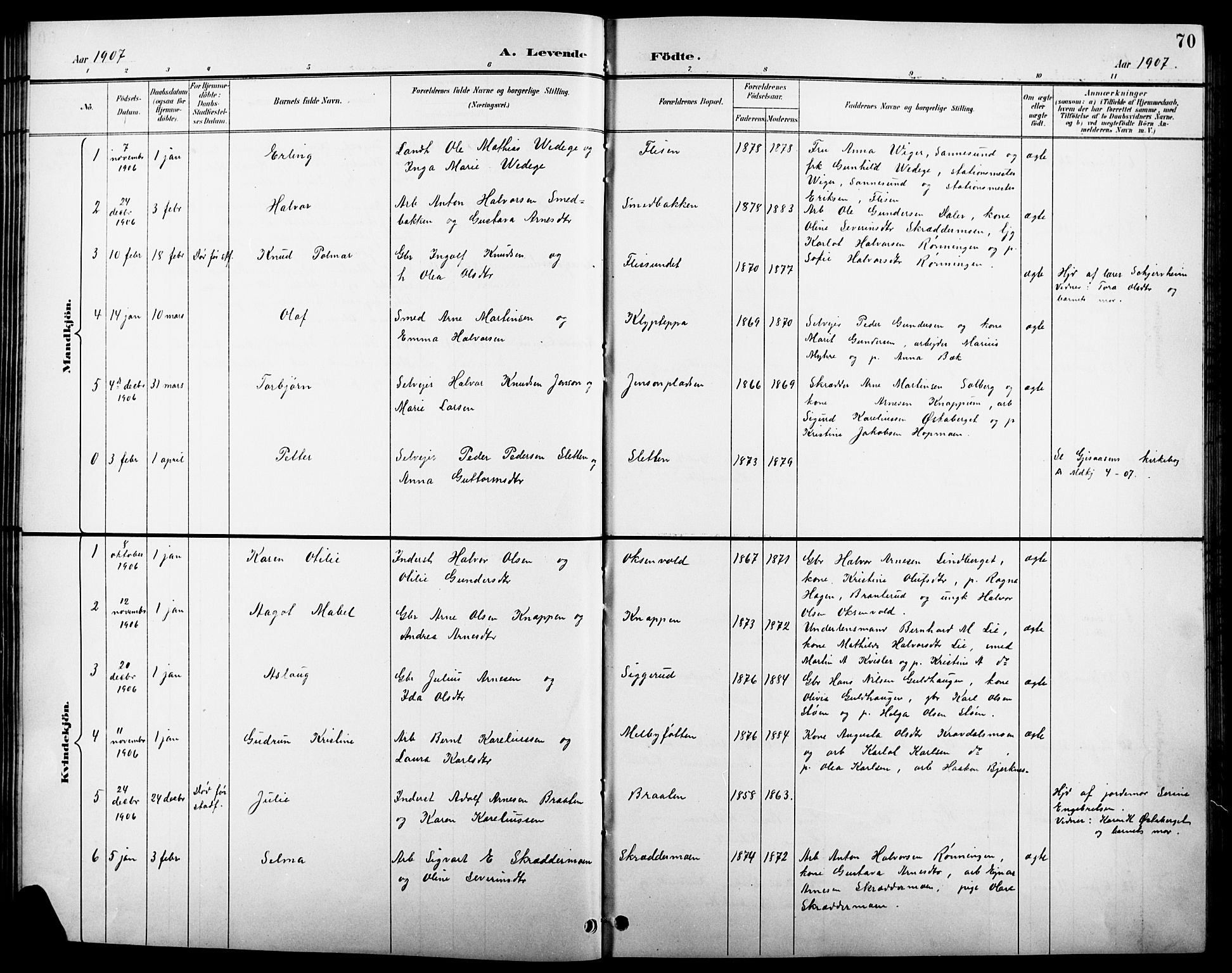 Åsnes prestekontor, SAH/PREST-042/H/Ha/Hab/L0004: Parish register (copy) no. 4, 1895-1909, p. 70