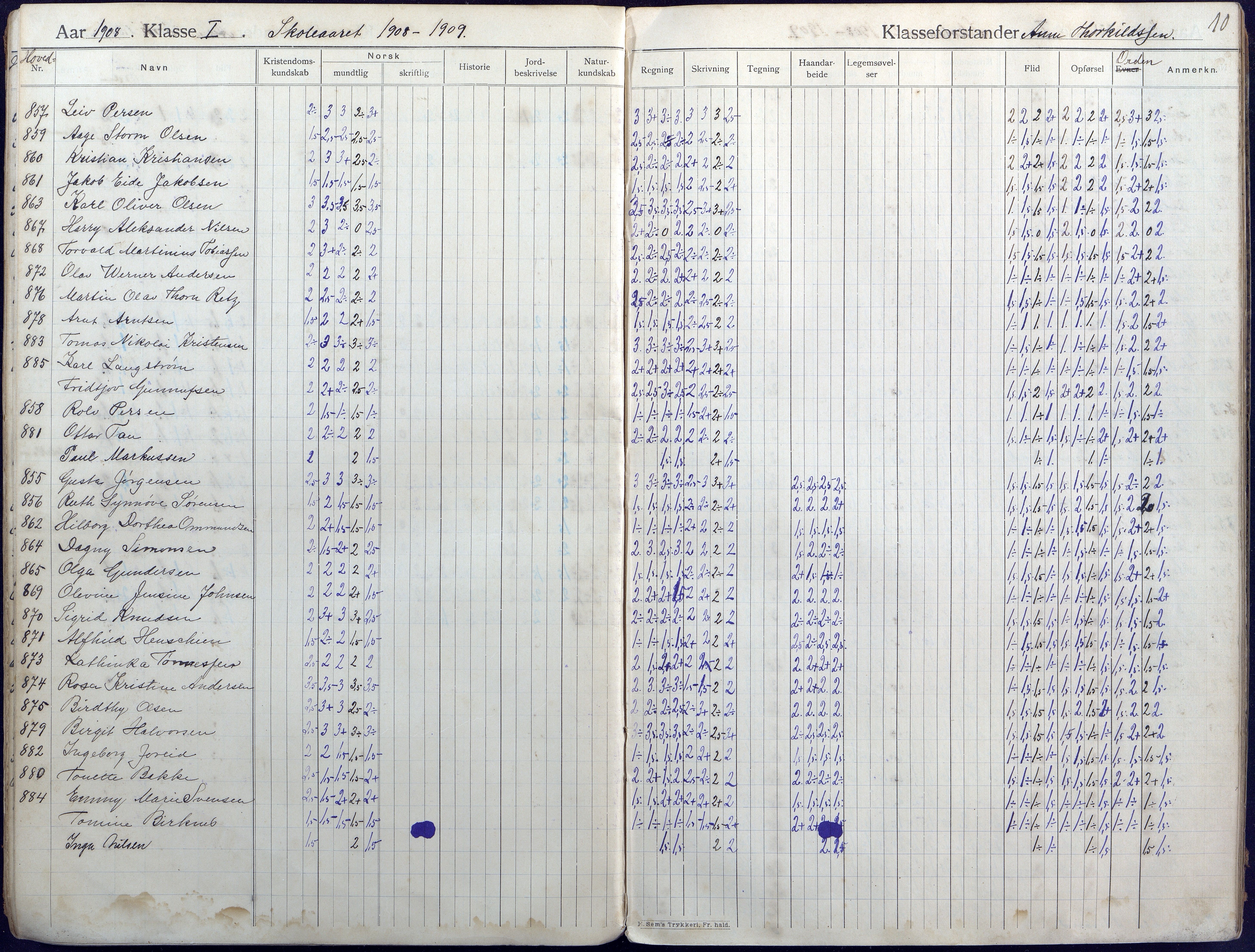 Lillesand kommune, AAKS/KA0926-PK/2/03/L0004: Folkeskolen - Karakterprotokoll , 1907-1917, p. 10