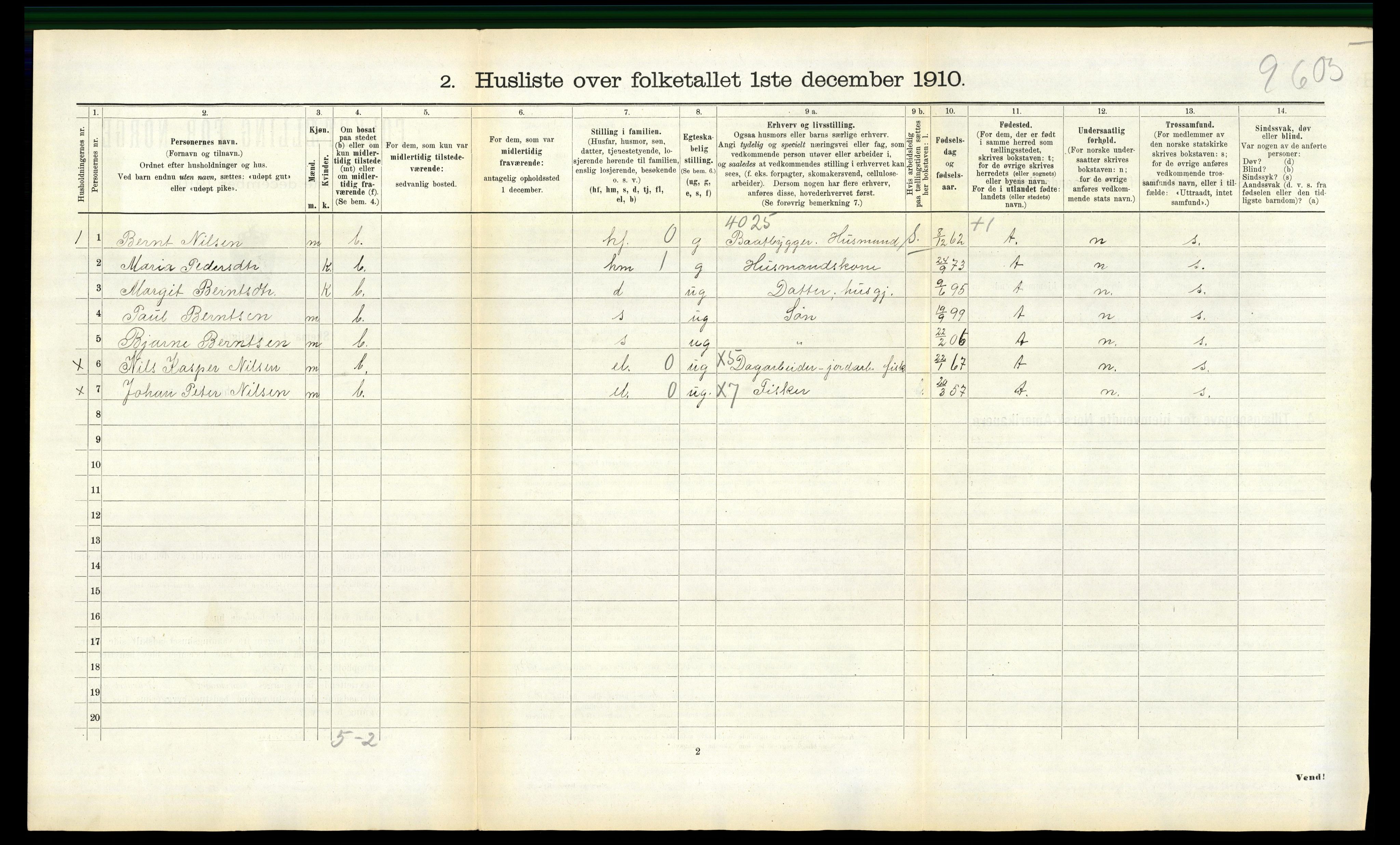 RA, 1910 census for Frosta, 1910, p. 462