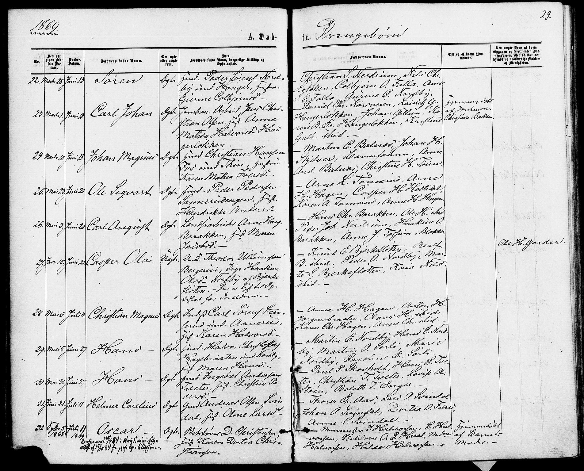 Fet prestekontor Kirkebøker, SAO/A-10370a/F/Fa/L0013: Parish register (official) no. I 13, 1867-1877, p. 29
