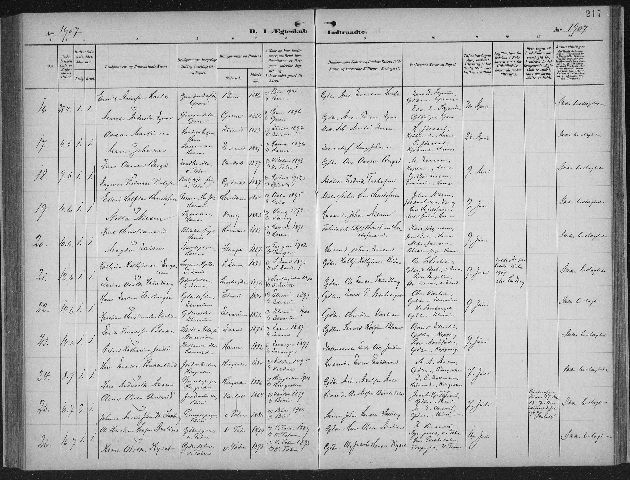 Hamar prestekontor, AV/SAH-DOMPH-002/H/Ha/Haa/L0001: Parish register (official) no. 1, 1900-1914, p. 217