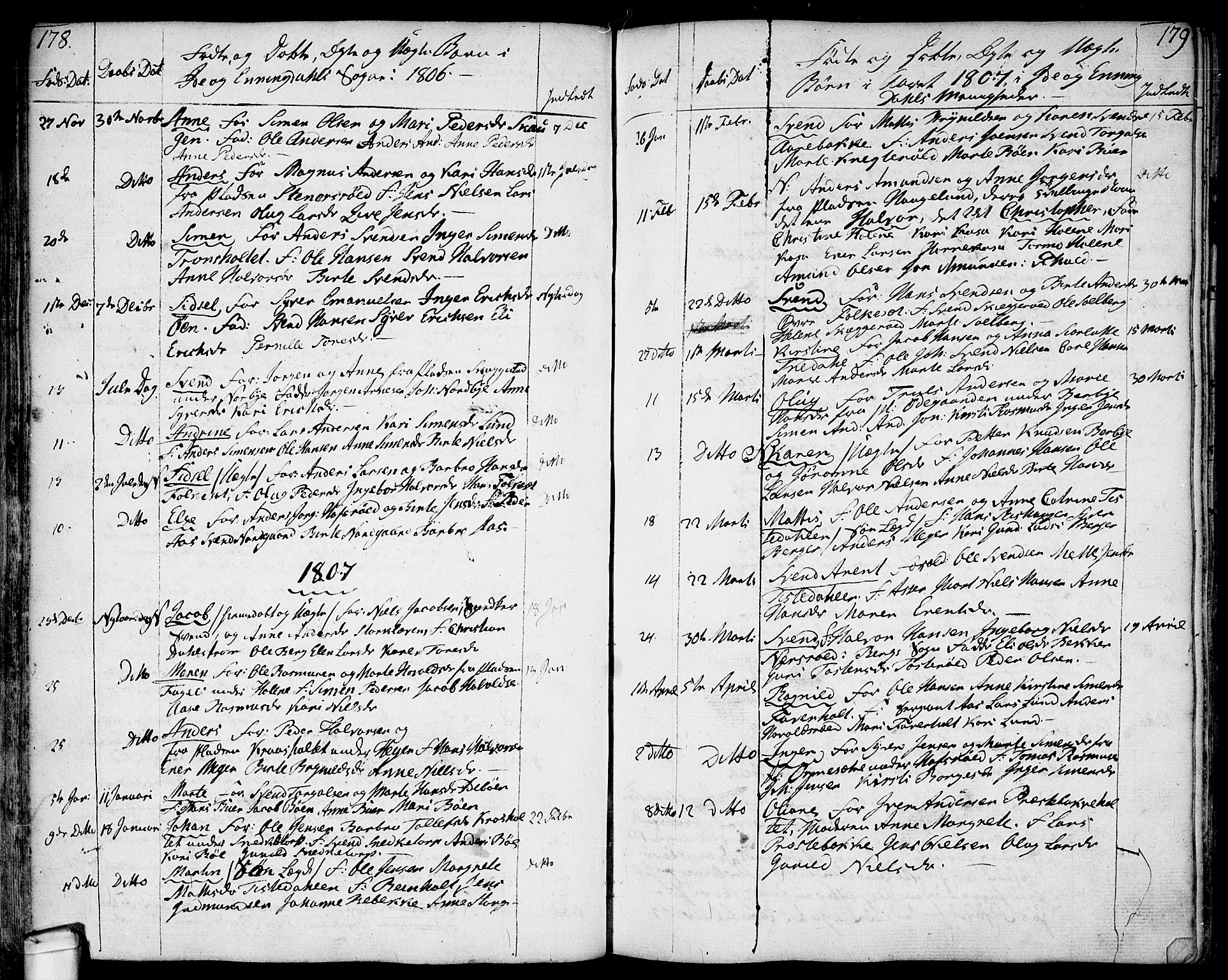 Idd prestekontor Kirkebøker, AV/SAO-A-10911/F/Fc/L0001: Parish register (official) no. III 1, 1770-1814, p. 178-179