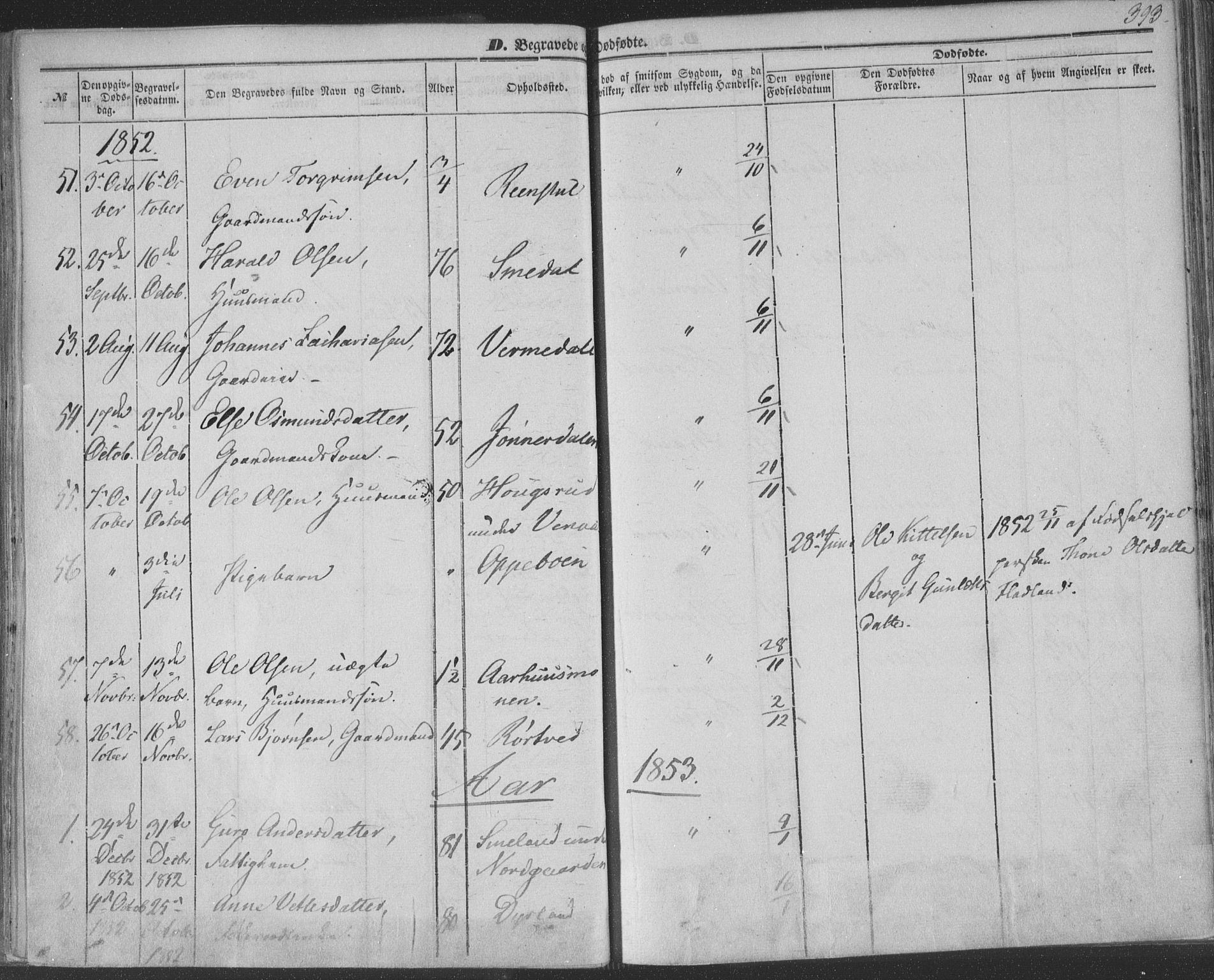 Seljord kirkebøker, AV/SAKO-A-20/F/Fa/L012b: Parish register (official) no. I 12B, 1850-1865, p. 393