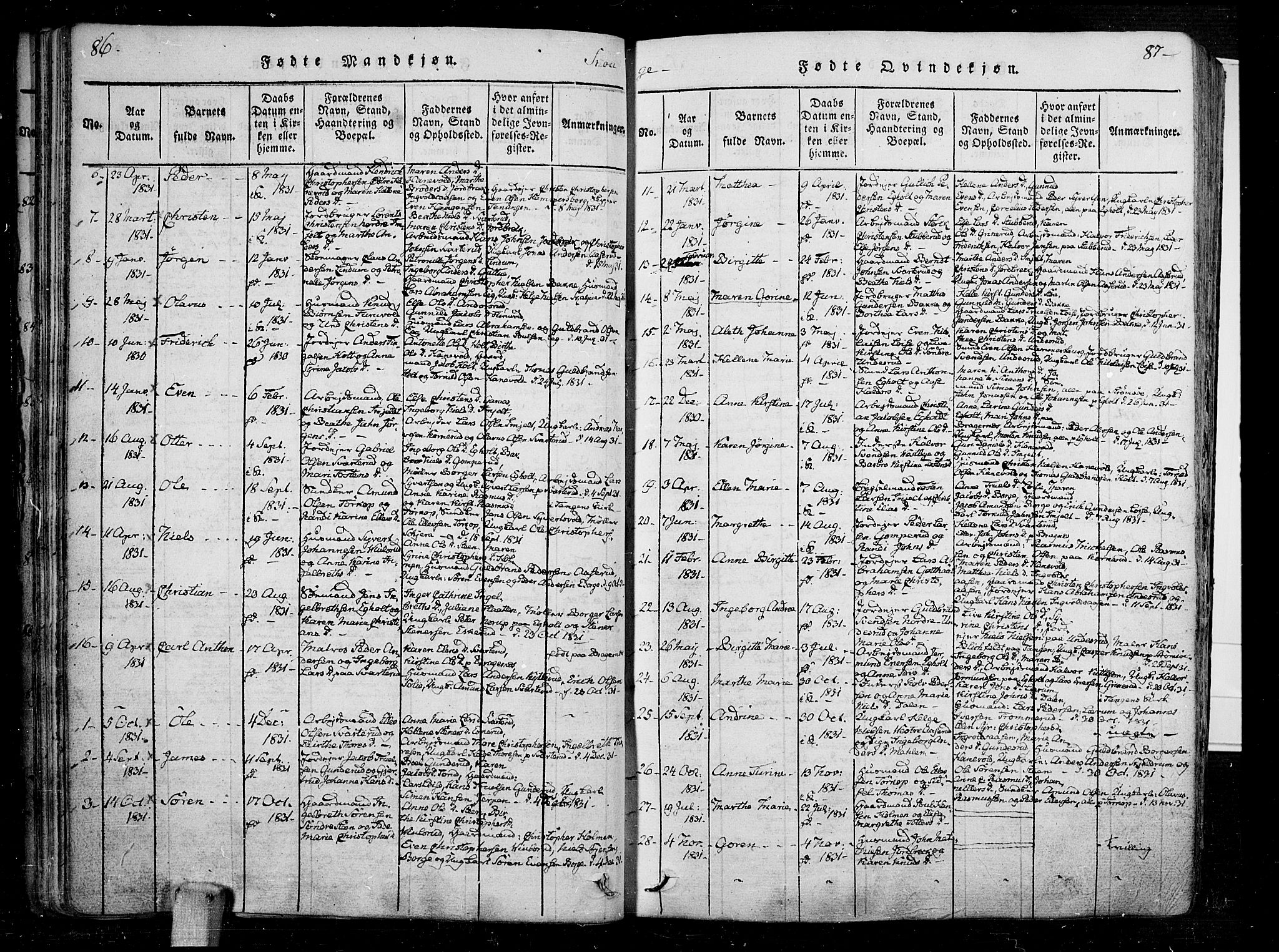 Skoger kirkebøker, SAKO/A-59/F/Fa/L0002: Parish register (official) no. I 2 /1, 1814-1842, p. 86-87