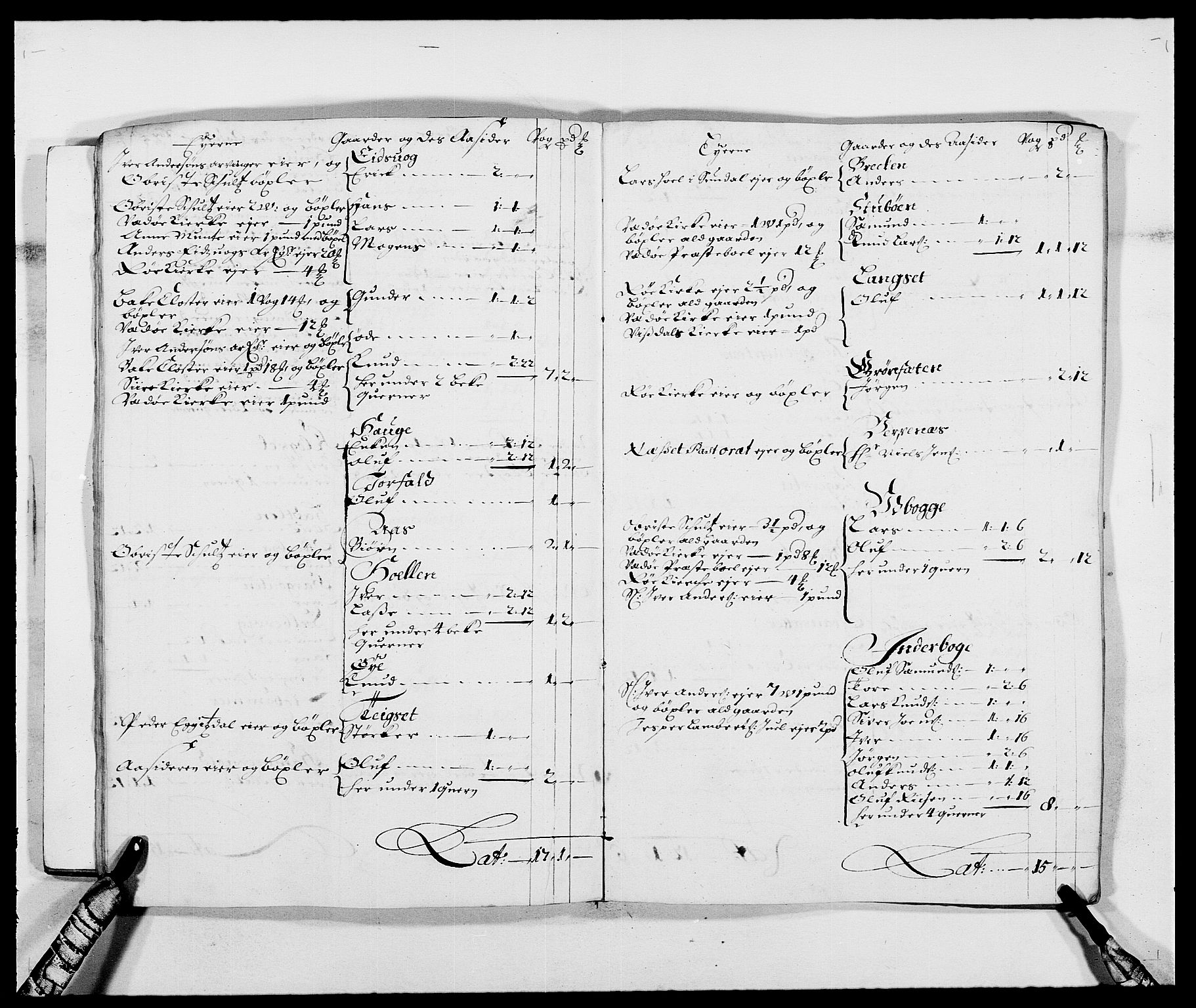 Rentekammeret inntil 1814, Reviderte regnskaper, Fogderegnskap, RA/EA-4092/R55/L3648: Fogderegnskap Romsdal, 1687-1689, p. 14