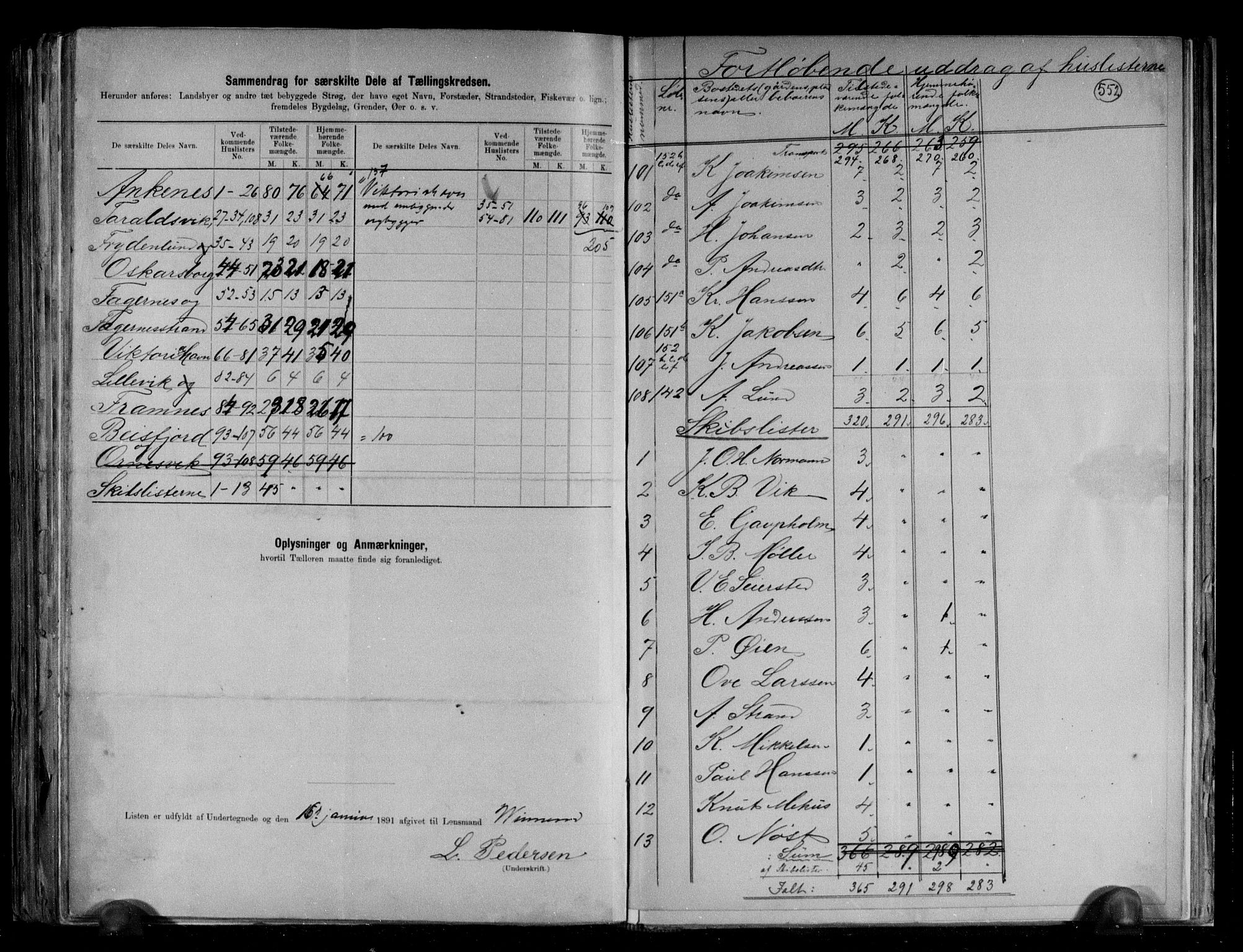 RA, 1891 census for 1855 Ankenes, 1891, p. 10