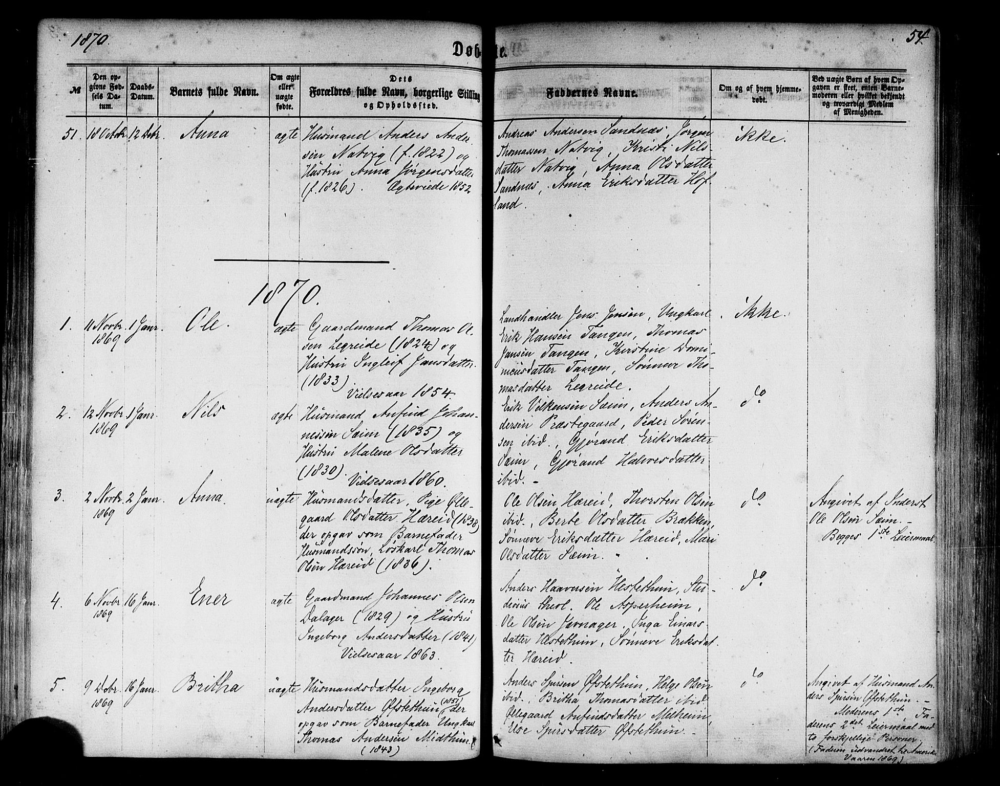 Årdal sokneprestembete, SAB/A-81701: Parish register (official) no. A 3, 1863-1886, p. 54