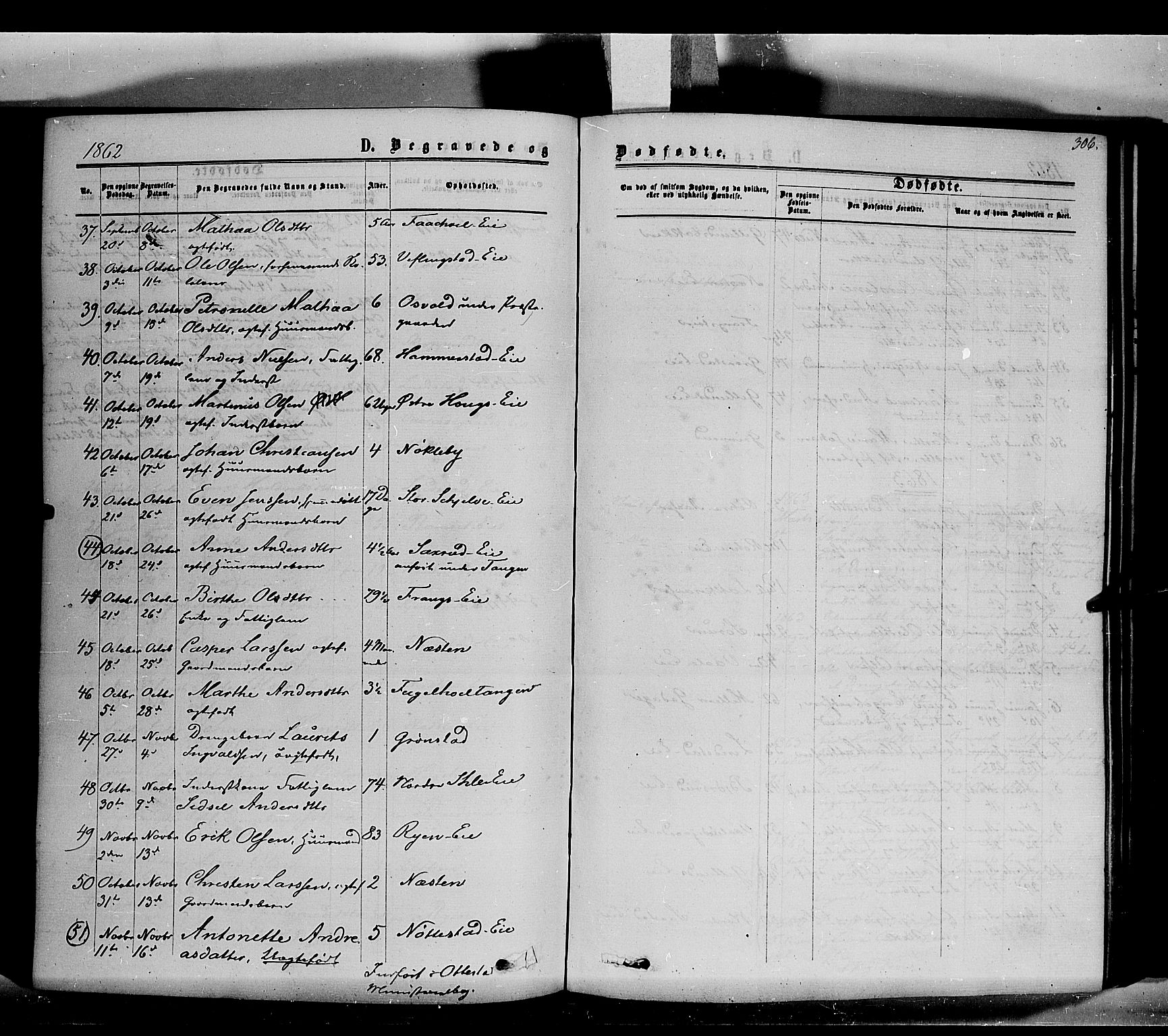 Stange prestekontor, SAH/PREST-002/K/L0013: Parish register (official) no. 13, 1862-1879, p. 306