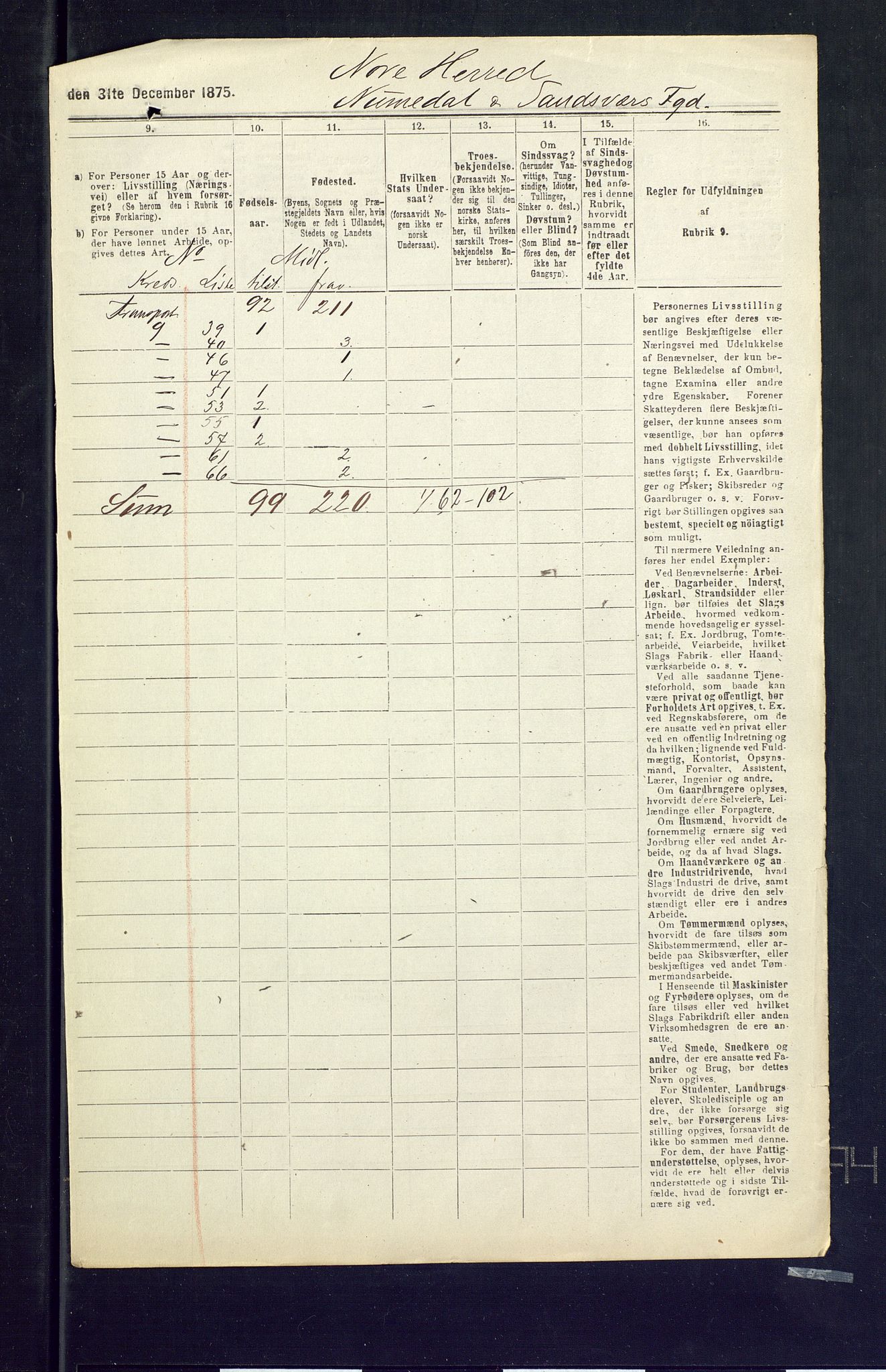 SAKO, 1875 census for 0633P Nore, 1875, p. 58