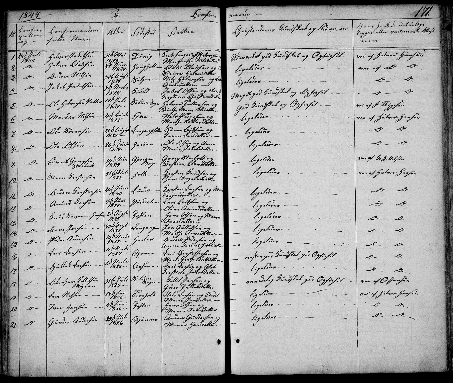 Eidanger kirkebøker, SAKO/A-261/F/Fa/L0008: Parish register (official) no. 8, 1831-1858, p. 171