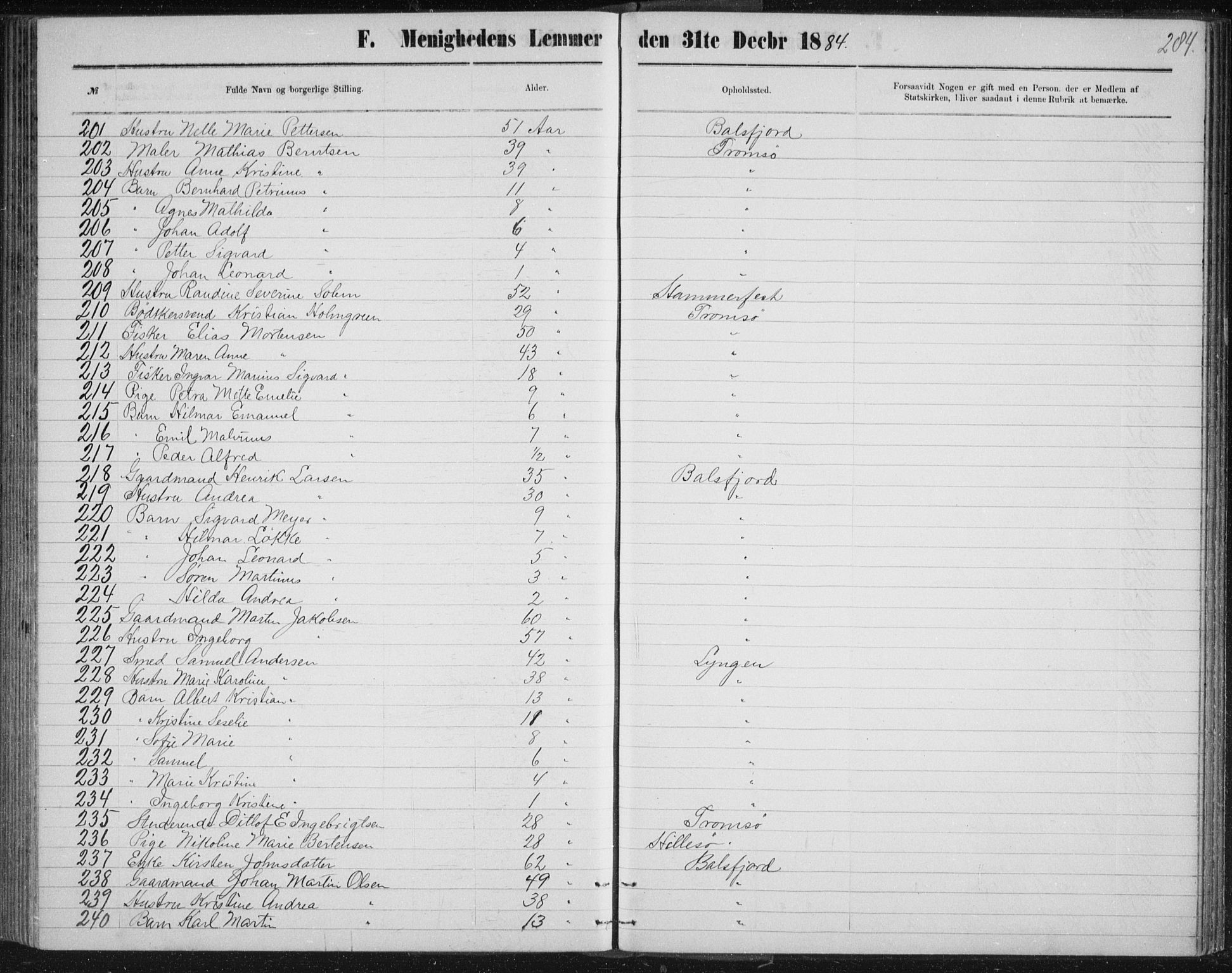 Uten arkivreferanse, SATØ/-: Dissenter register no. DP 3, 1871-1893, p. 284