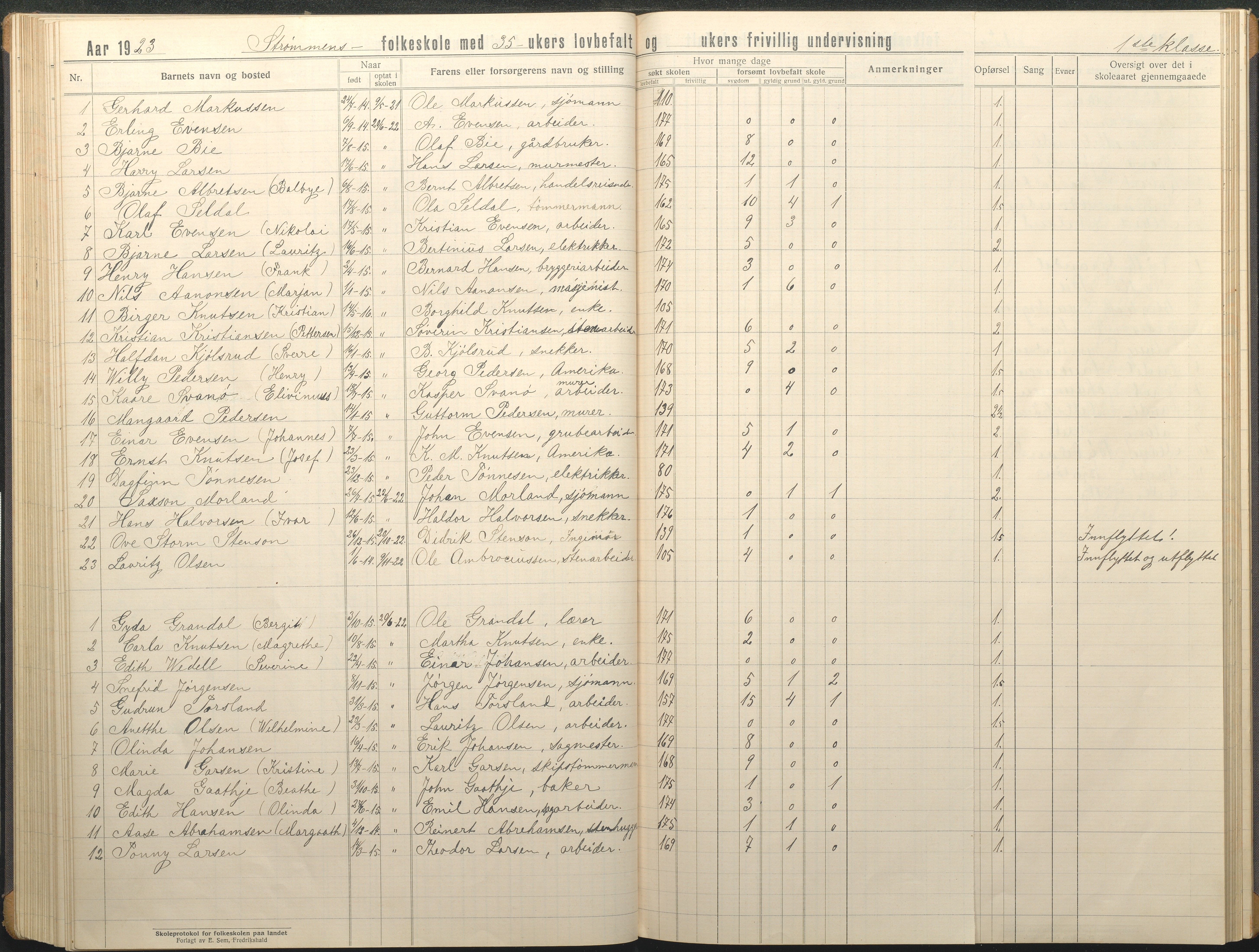 Øyestad kommune frem til 1979, AAKS/KA0920-PK/06/06G/L0012: Skoleprotokoll, 1919-1926